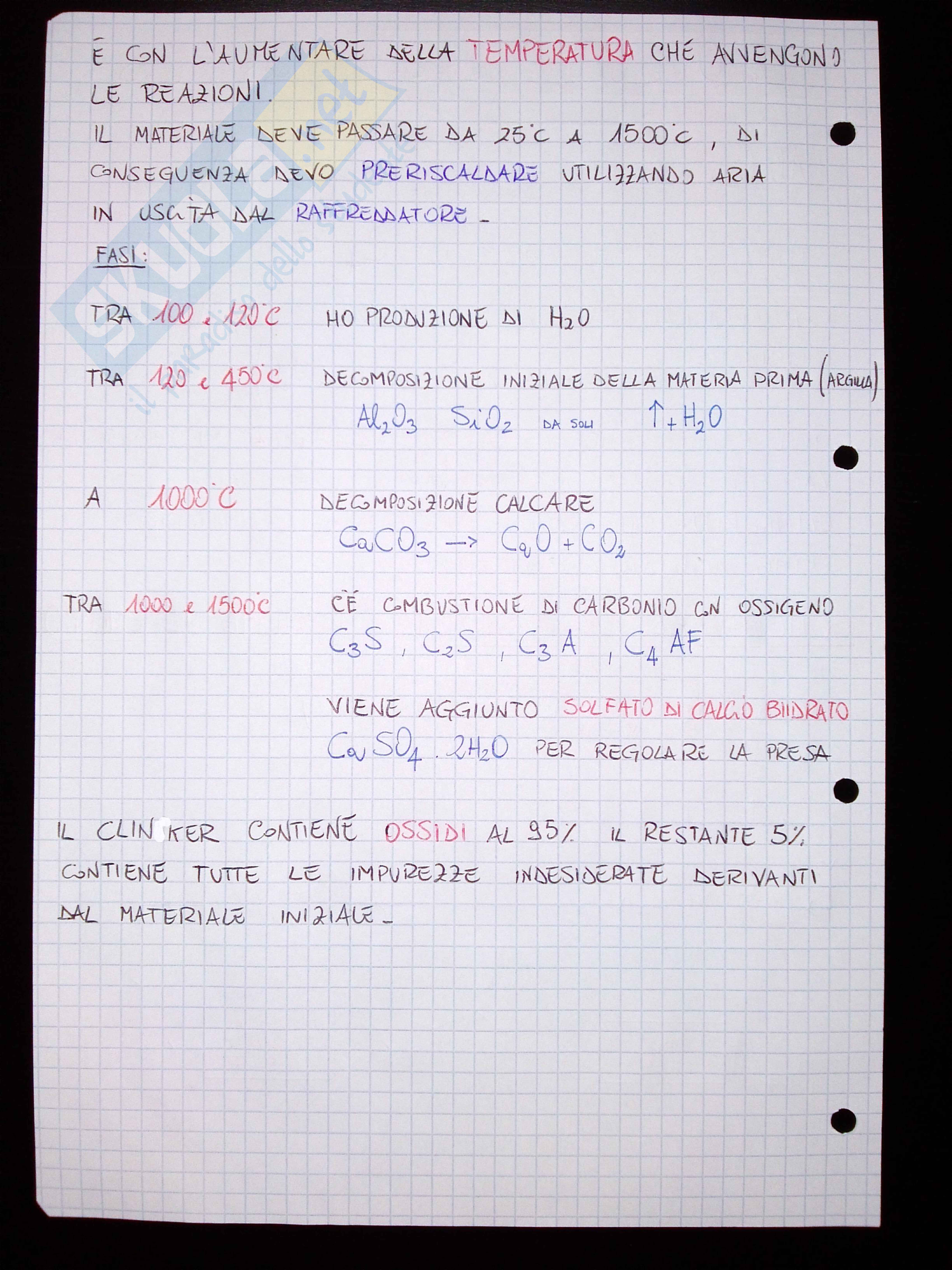 Tecnologia dei Materiali e Chimica Applicata: Appunti di Teoria Pag. 41