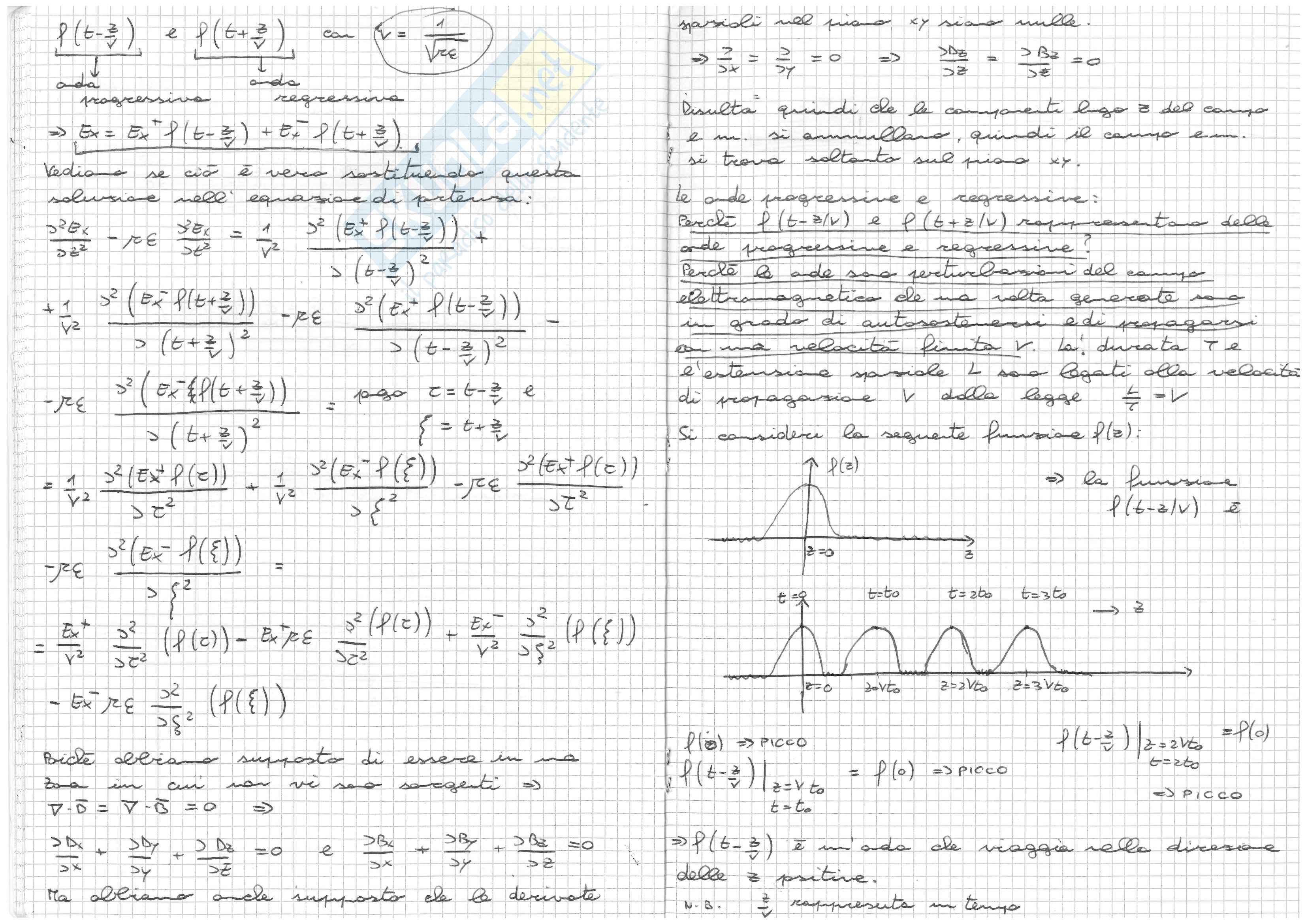 Elettromagnetismo 3 Pag. 21