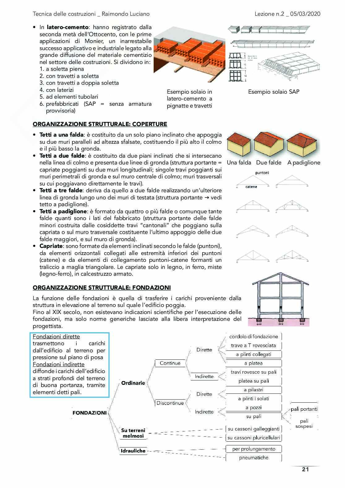 Appunti Tecnica delle costruzioni con laboratorio progettuale Pag. 21