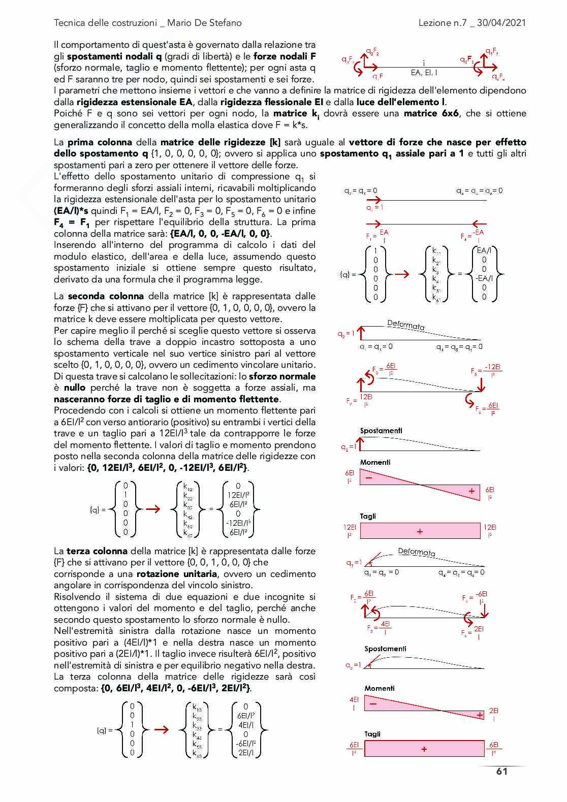 Appunti Tecnica delle costruzioni con laboratorio progettuale Pag. 61