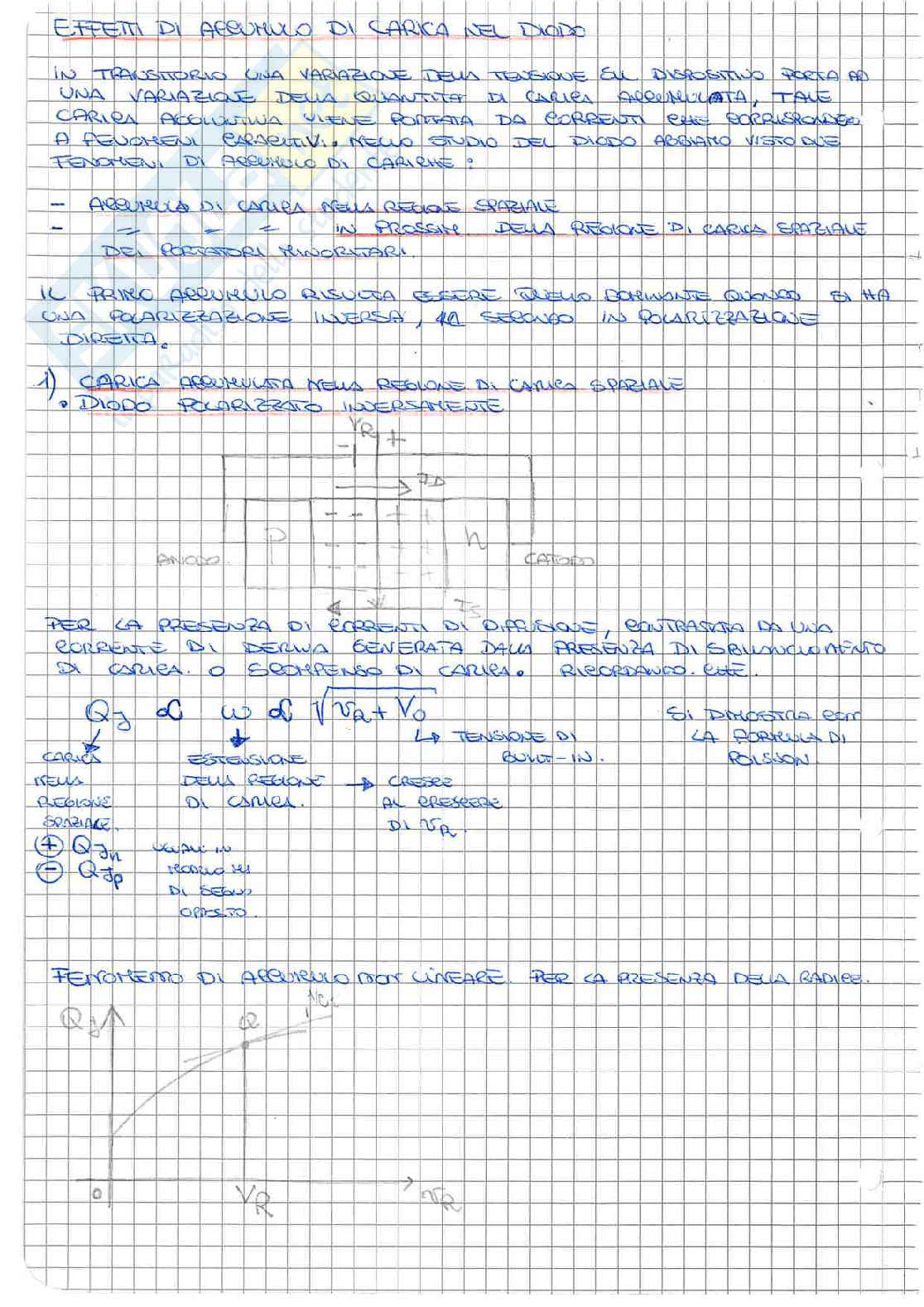 Appunti di Elettronica generale - Parte VII Pag. 6