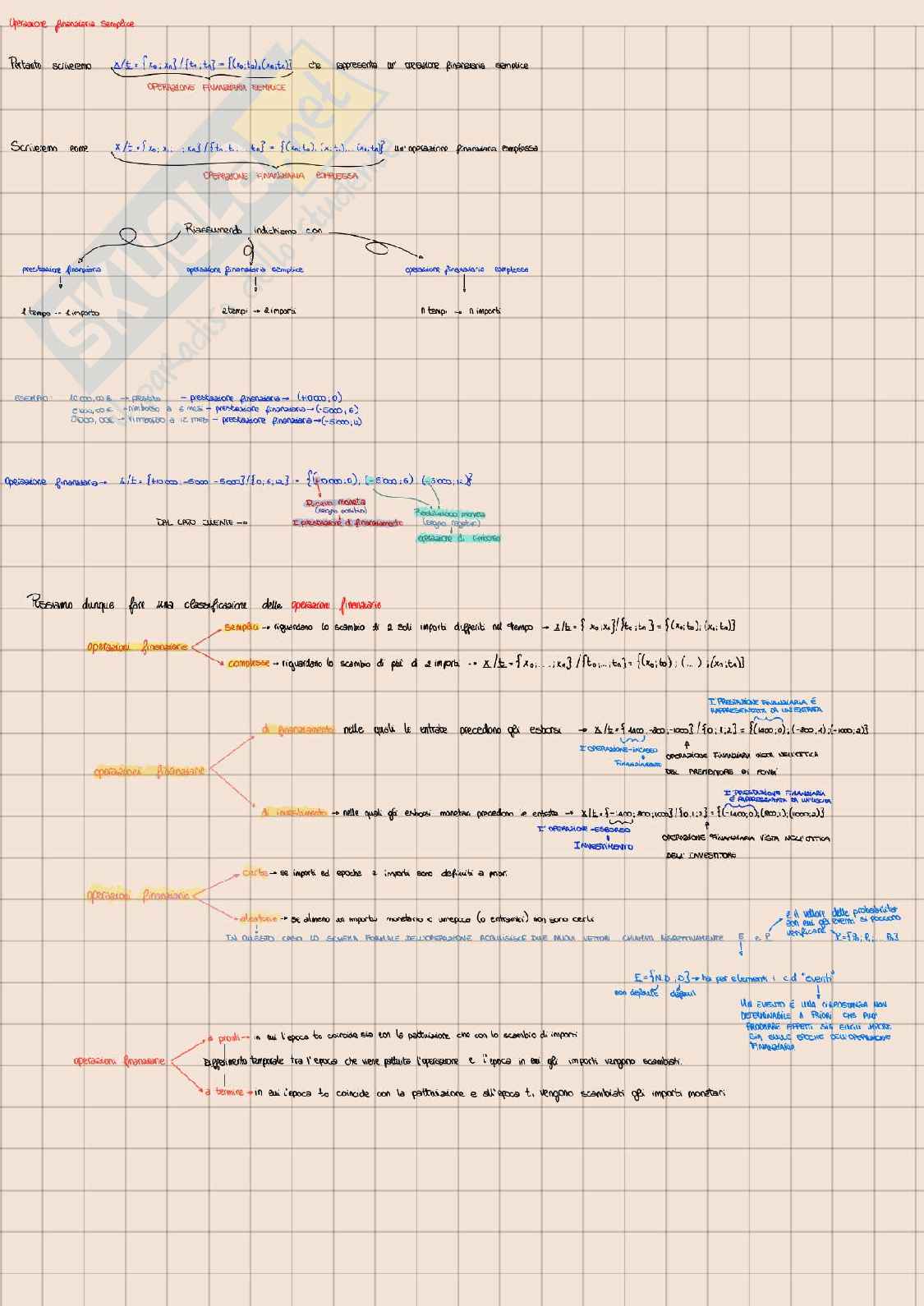 Appunti Matematica finanziaria  Pag. 2