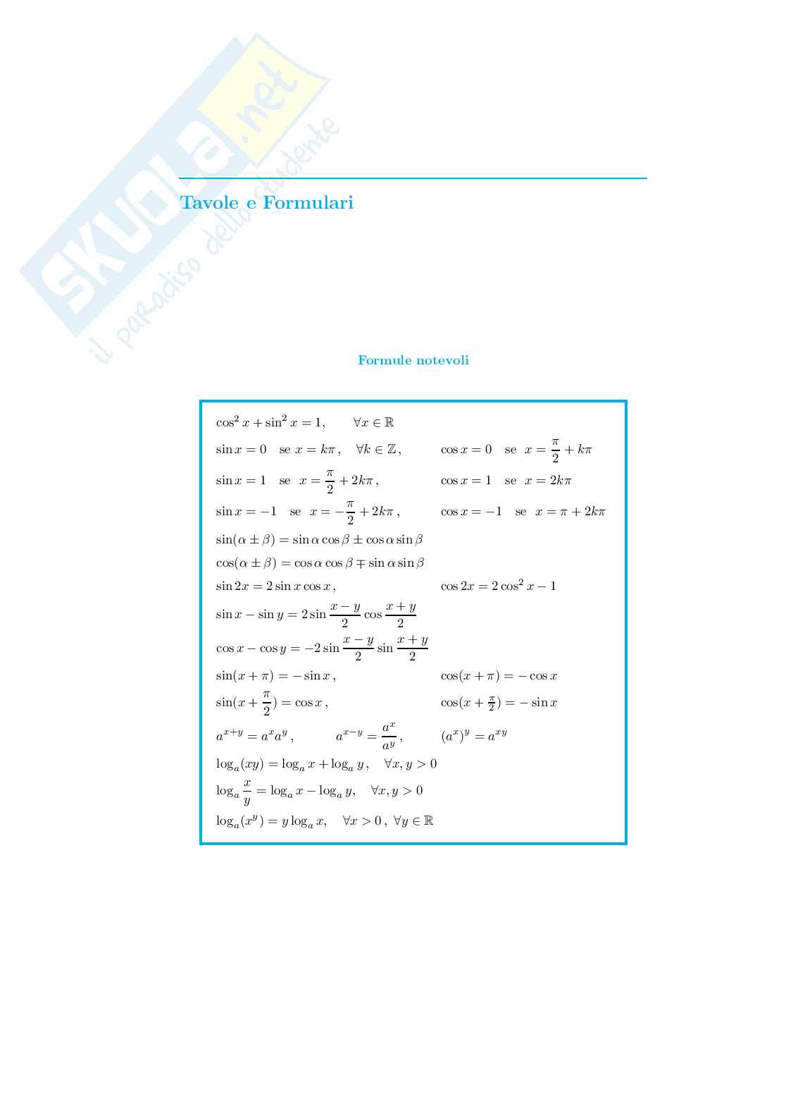 Formulario Analisi matematica 1 Pag. 1