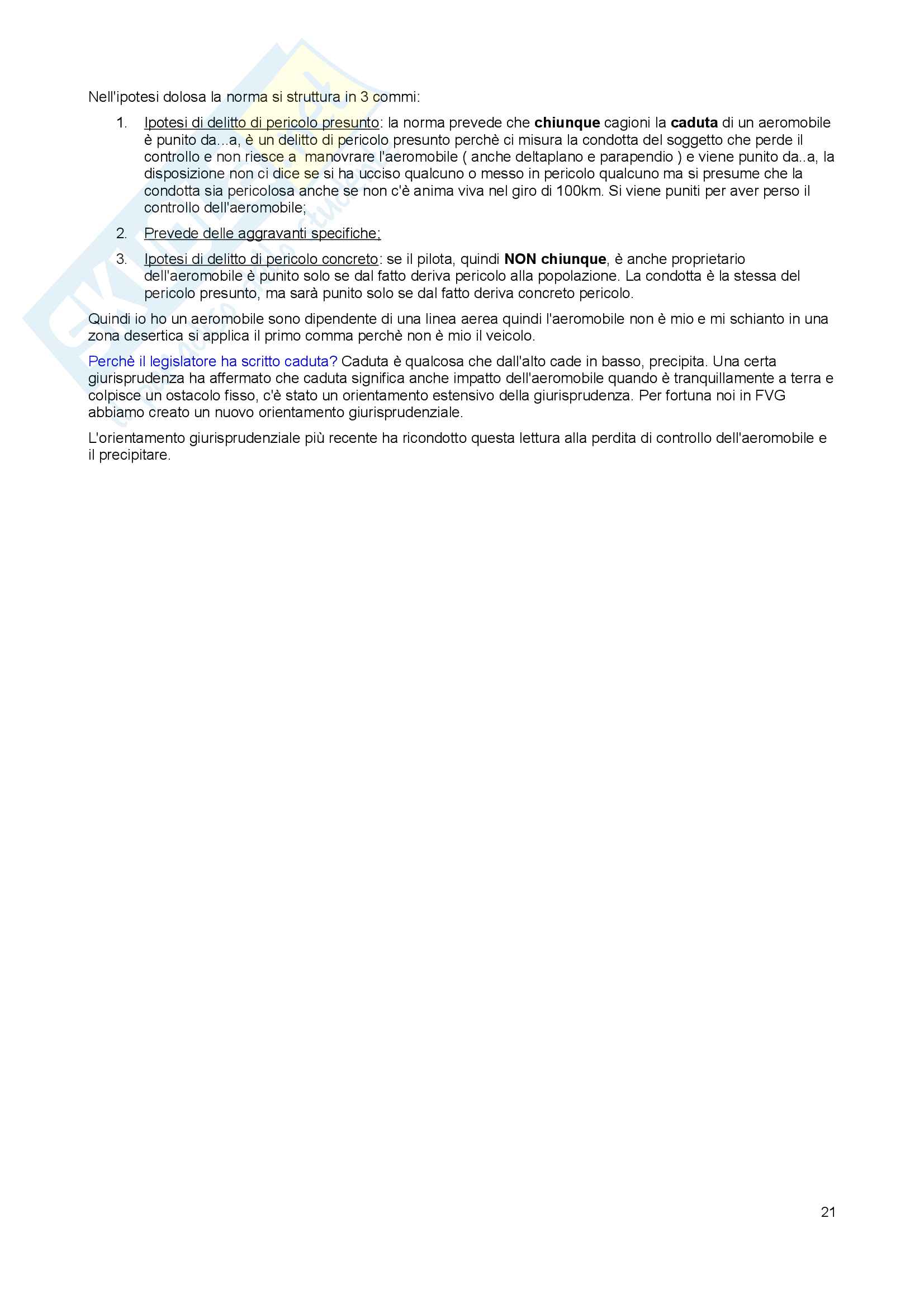 Diritto aeronautico Pag. 21
