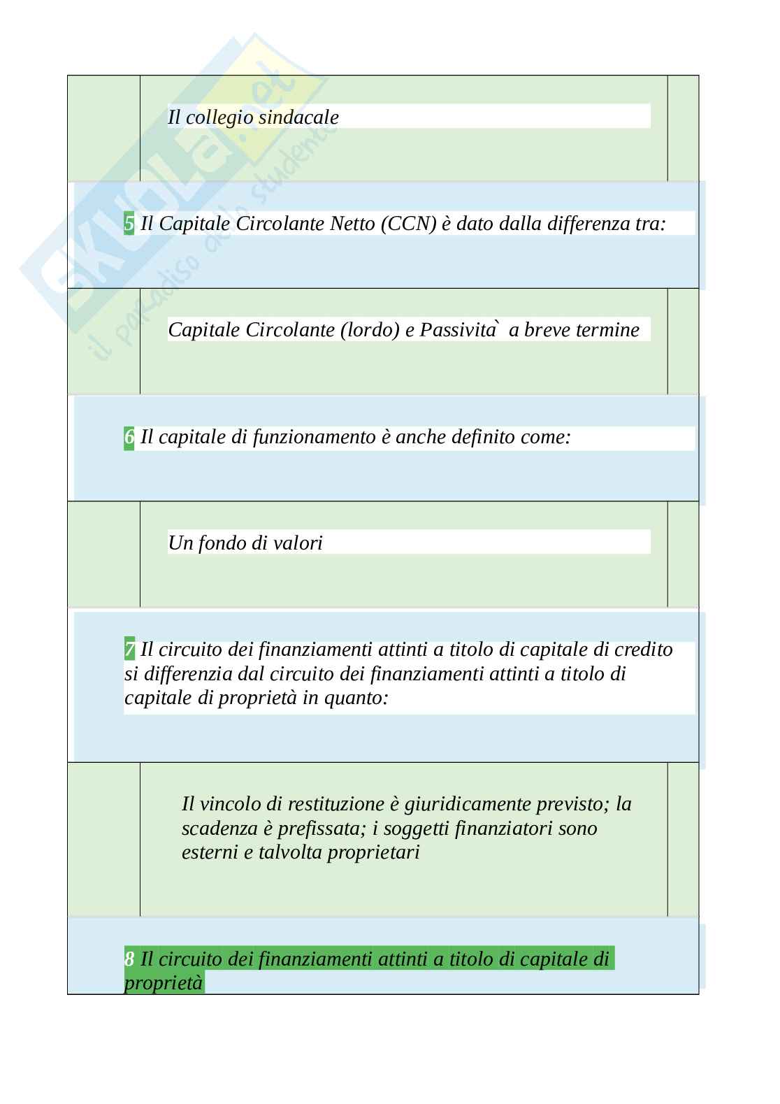 Tutte le 420 domande e risposte esame di Economia delle aziende turistiche - 79 Pagine - Anno Accademico 2024 Pag. 11
