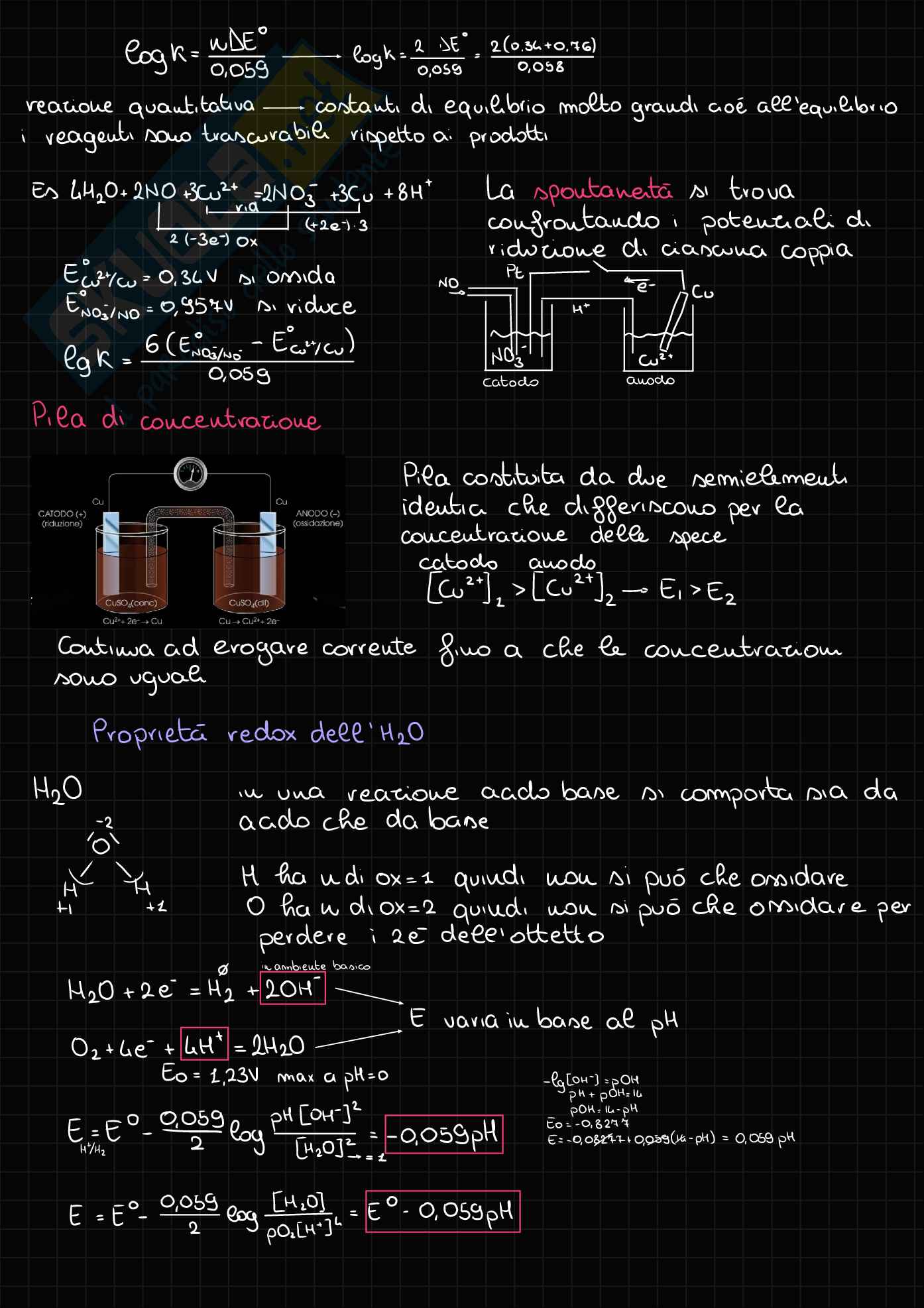 Elettrochimica Pag. 6