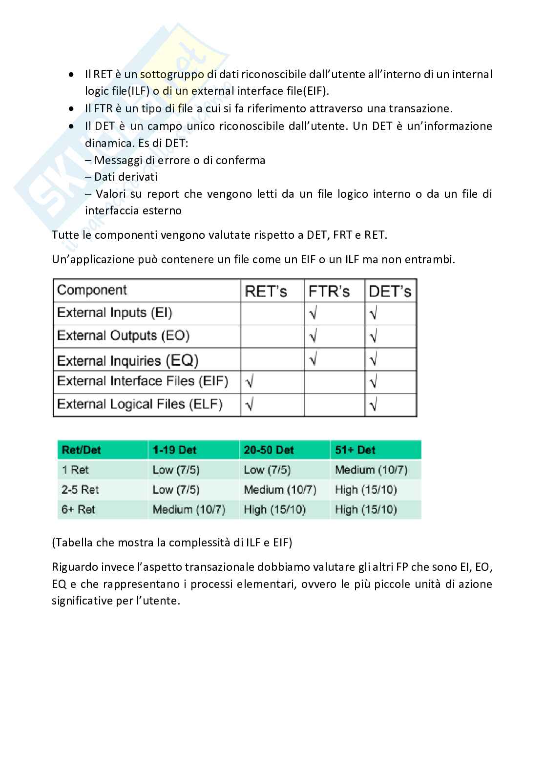 Sistemi Informativi aziendali Pag. 26