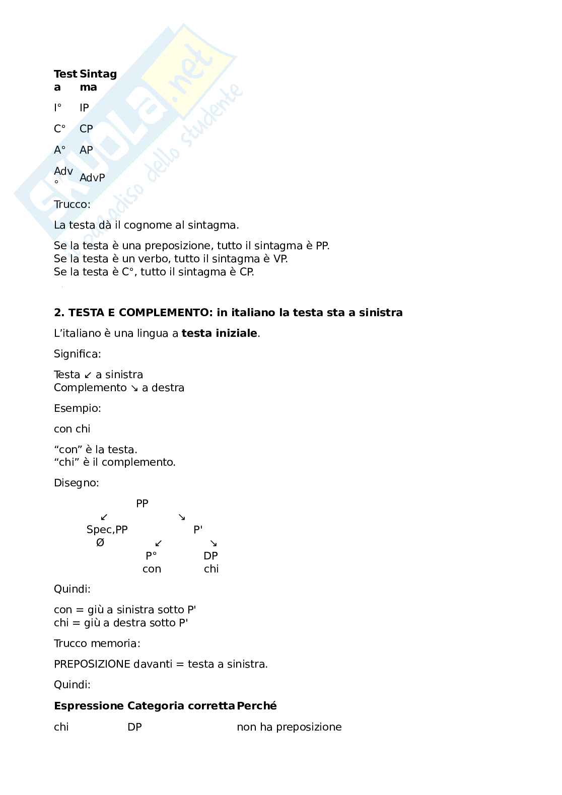 Cose Principali per esame Linguistica generale 1b Pag. 2