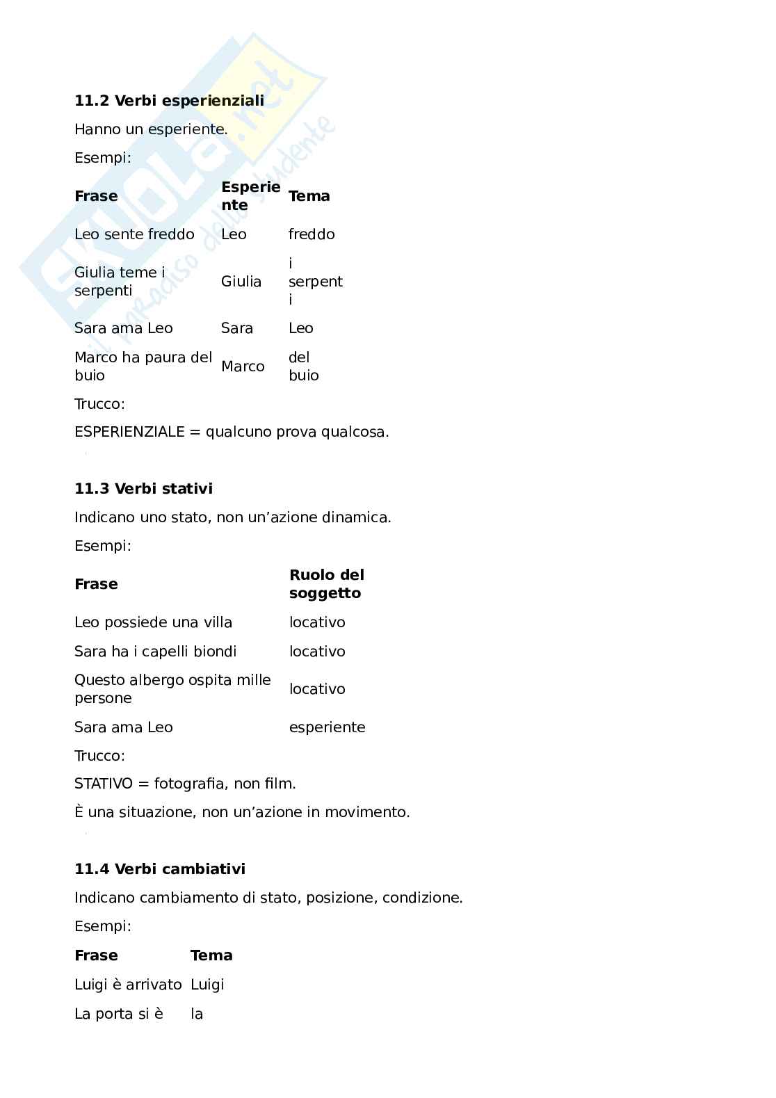 Cose Principali per esame Linguistica generale 1b Pag. 31