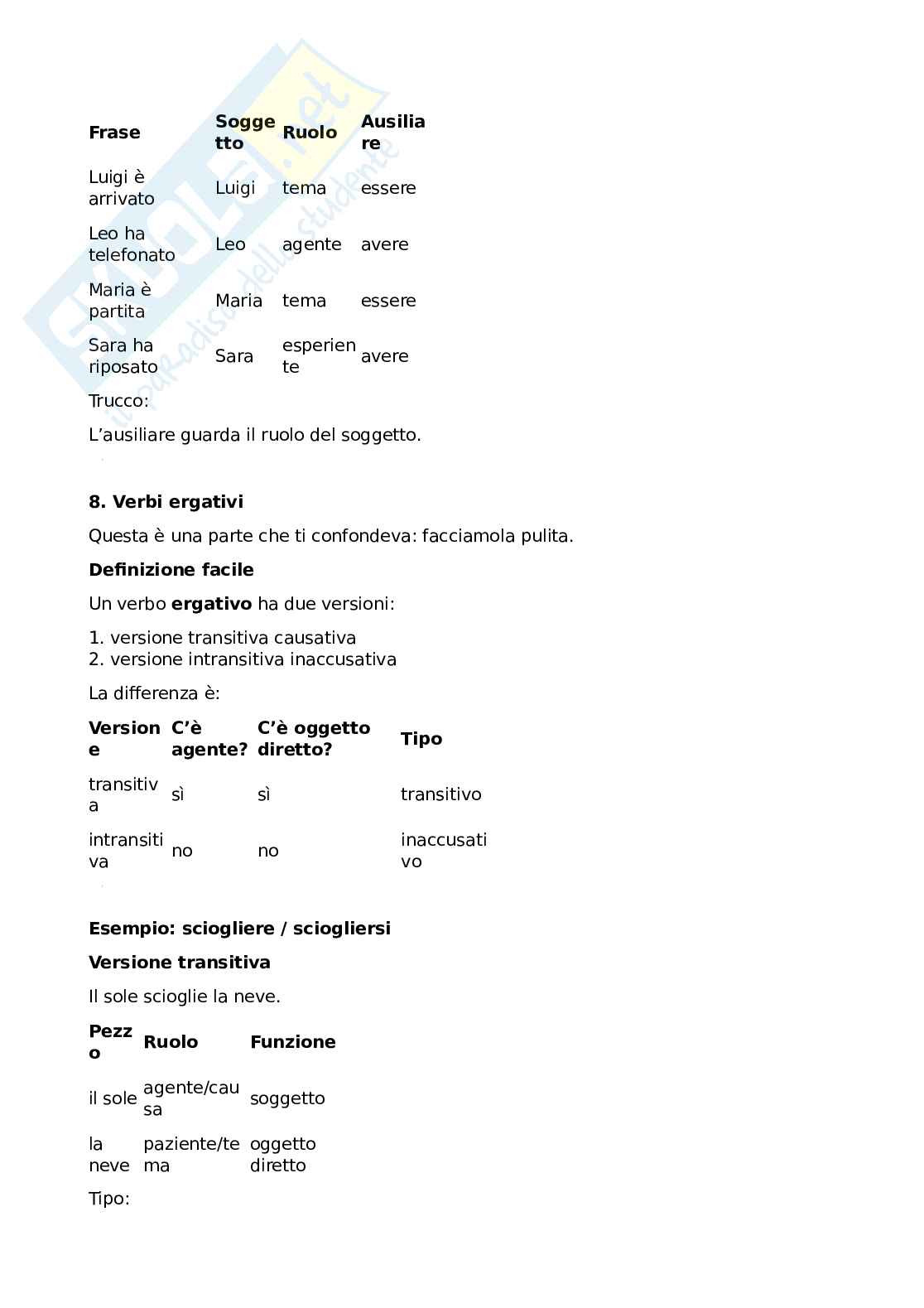 Cose Principali per esame Linguistica generale 1b Pag. 46