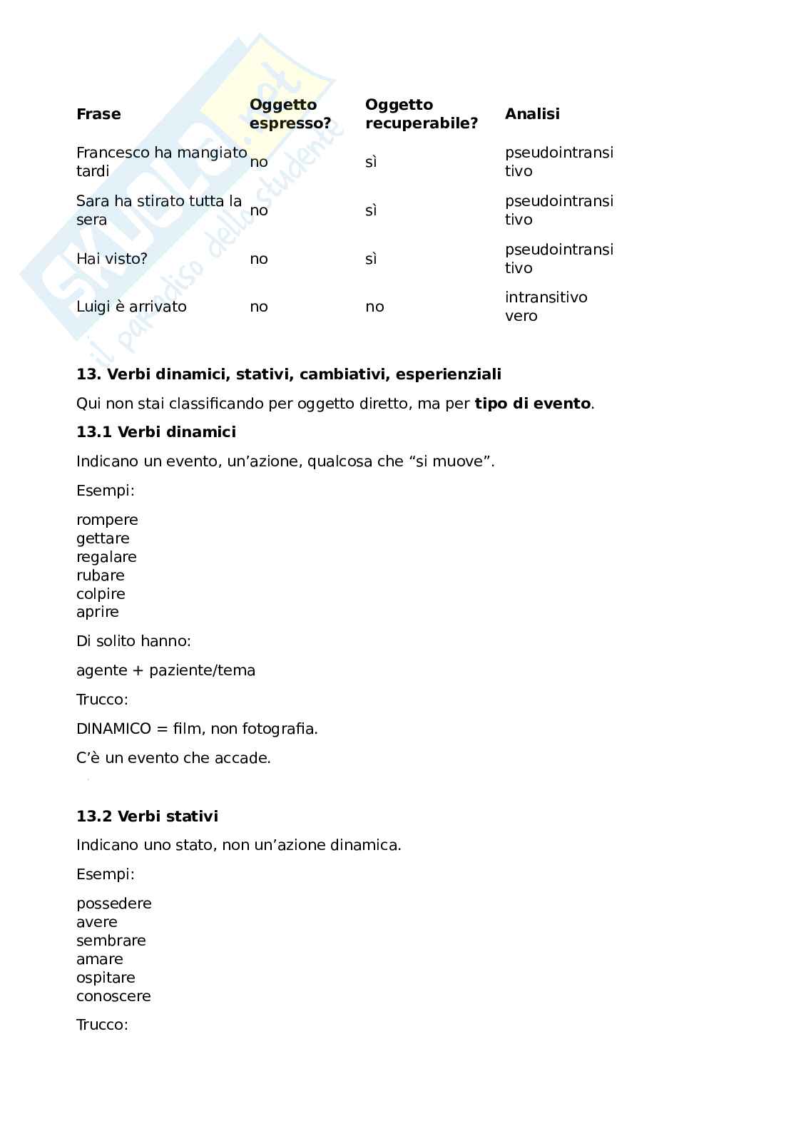 Cose Principali per esame Linguistica generale 1b Pag. 51