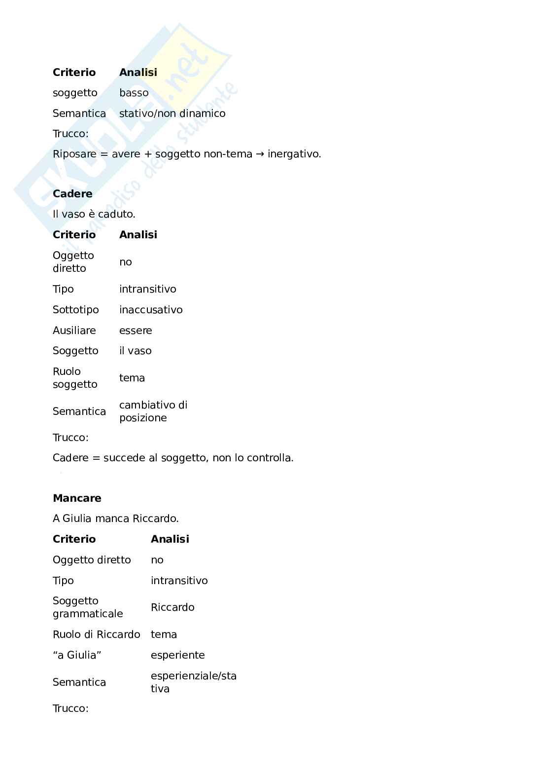 Cose Principali per esame Linguistica generale 1b Pag. 56