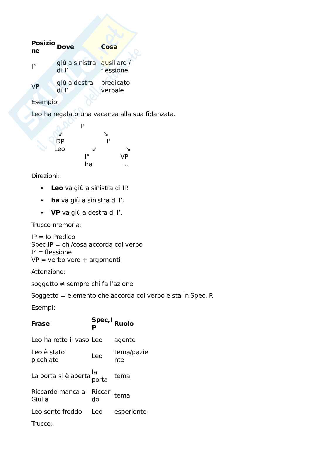 Cose Principali per esame Linguistica generale 1b Pag. 6