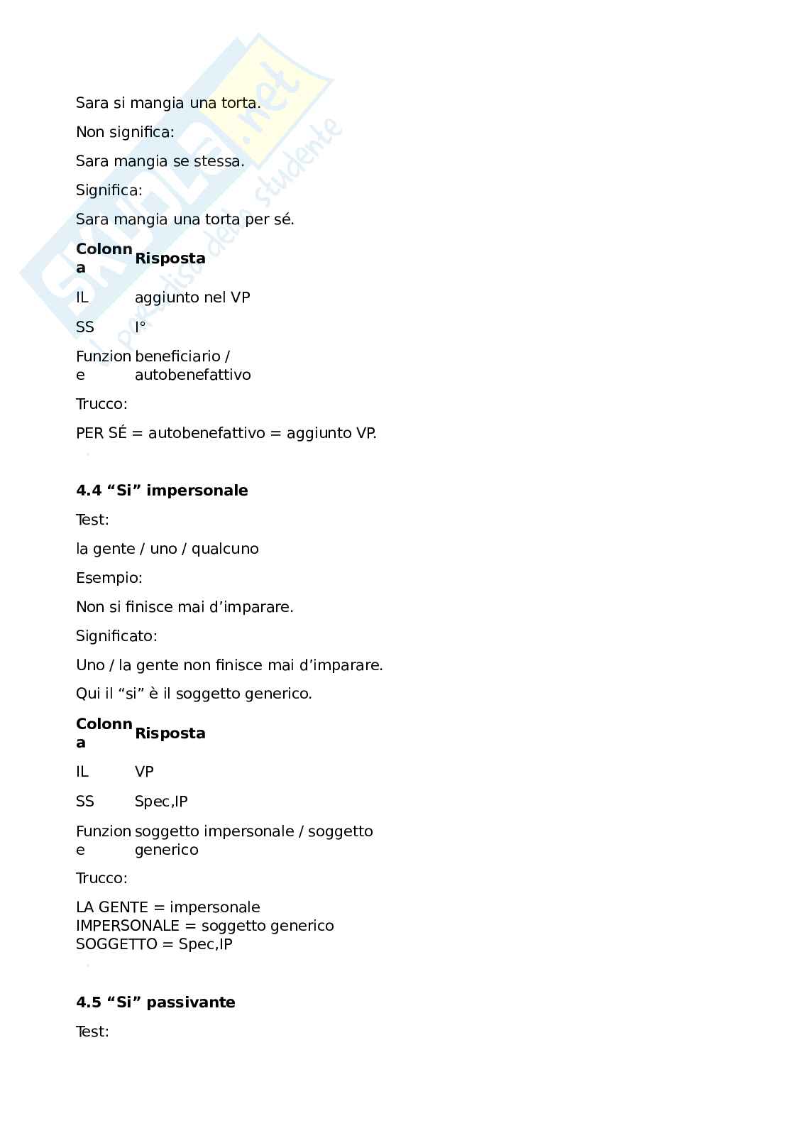 Cose Principali per esame Linguistica generale 1b Pag. 66