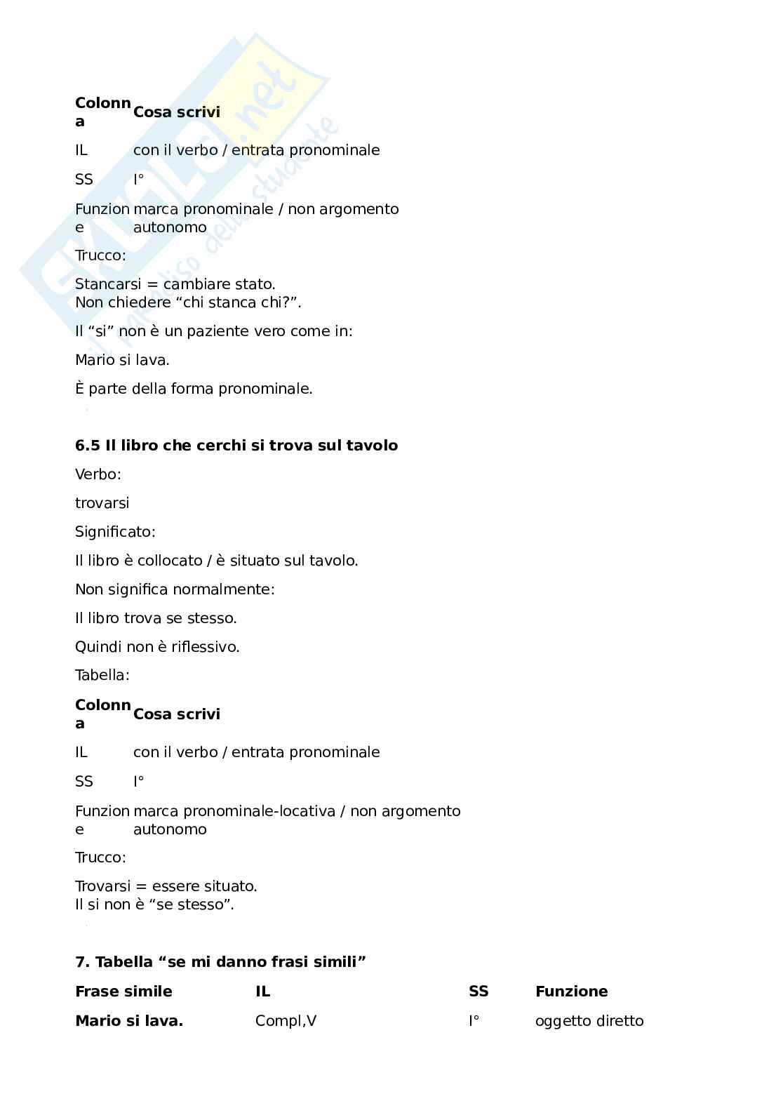 Cose Principali per esame Linguistica generale 1b Pag. 71
