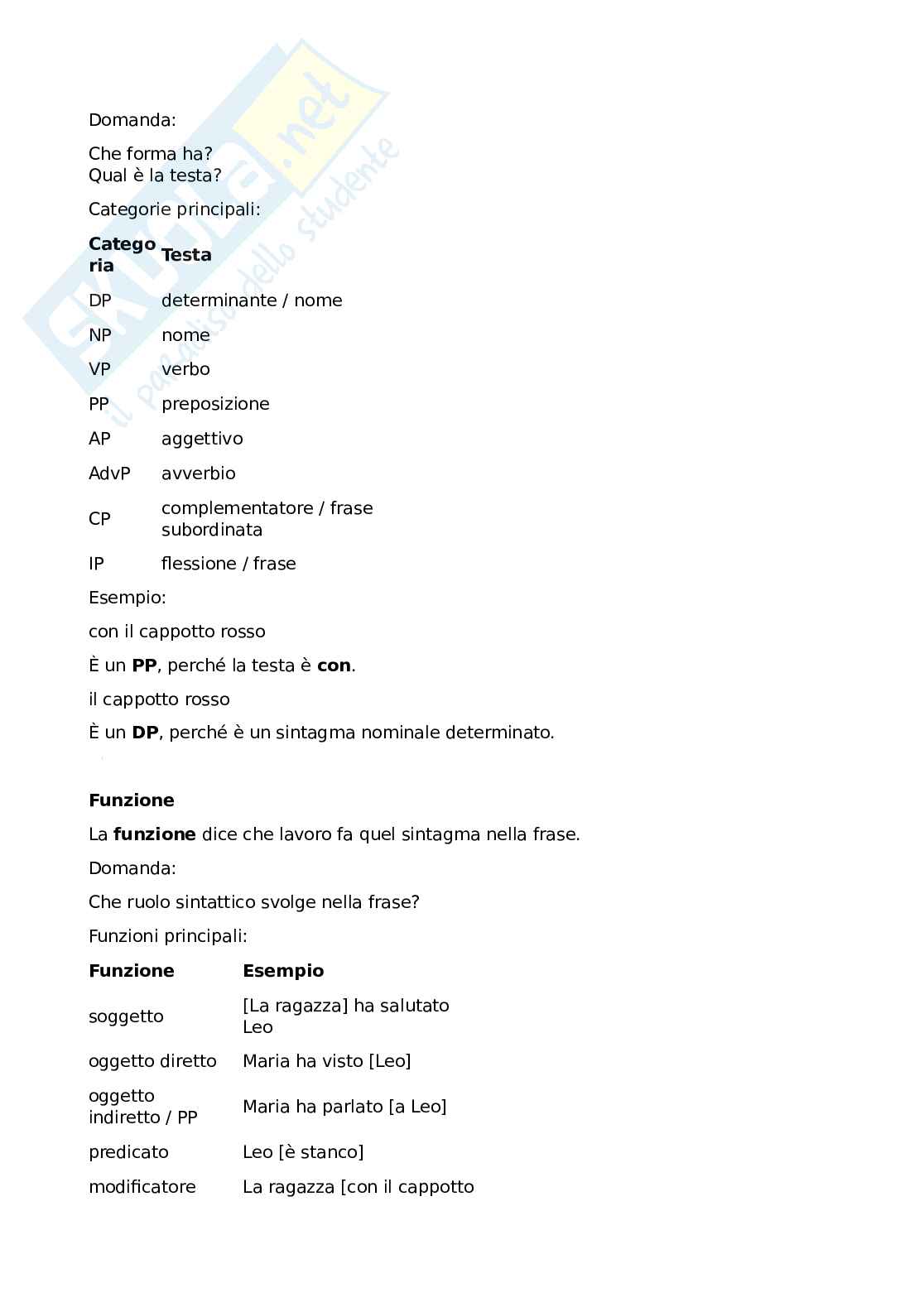 Cose Principali per esame Linguistica generale 1b Pag. 76