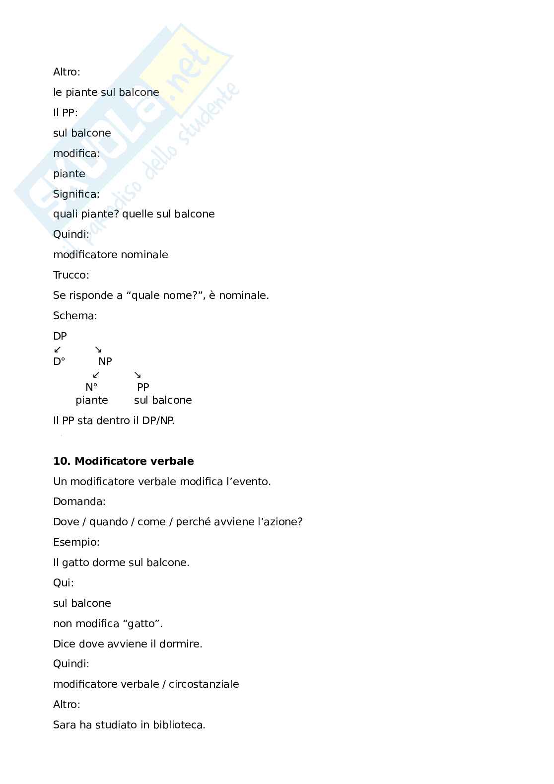Cose Principali per esame Linguistica generale 1b Pag. 86