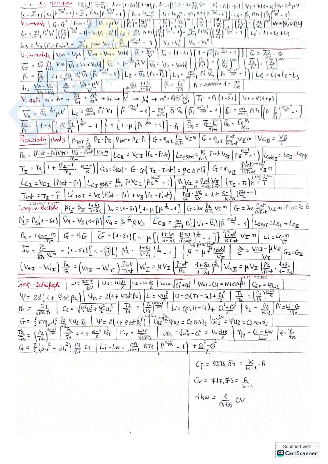 Formulario di Sistemi energetici e macchine a fluido 1 (SEIMAFI) per secondo esonero + traccia svolta Pag. 2