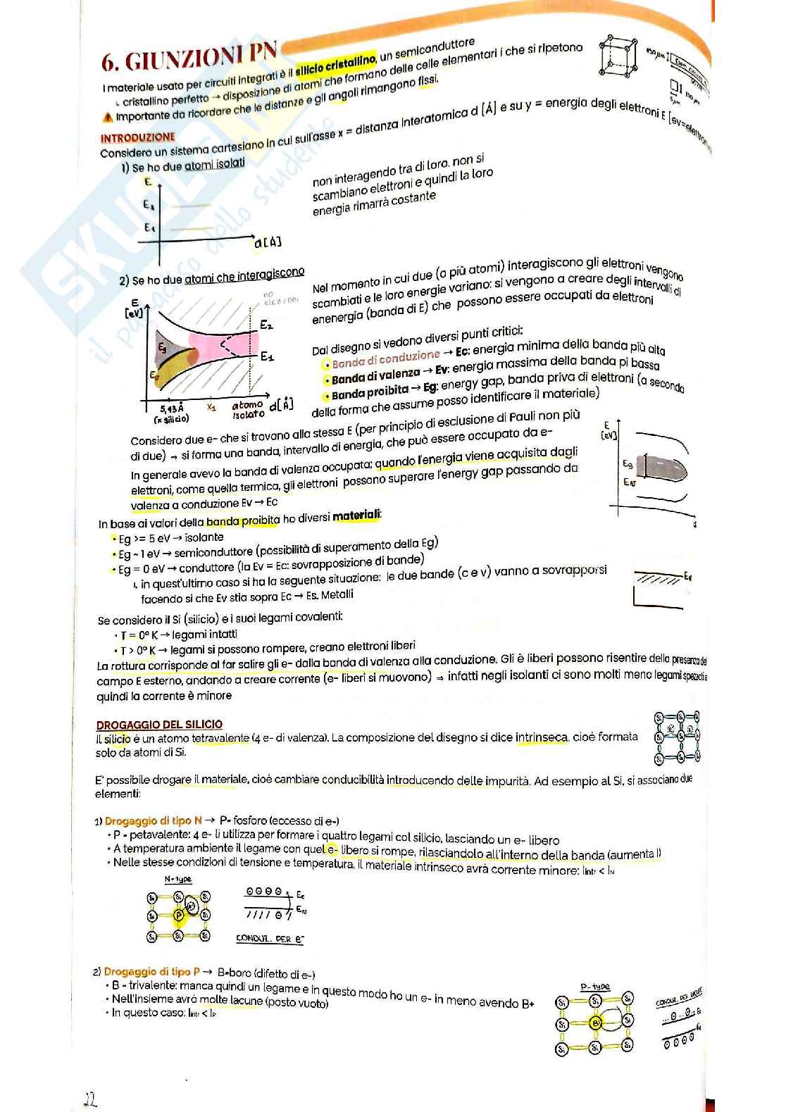 Giunzioni PN e Diodi Pag. 1