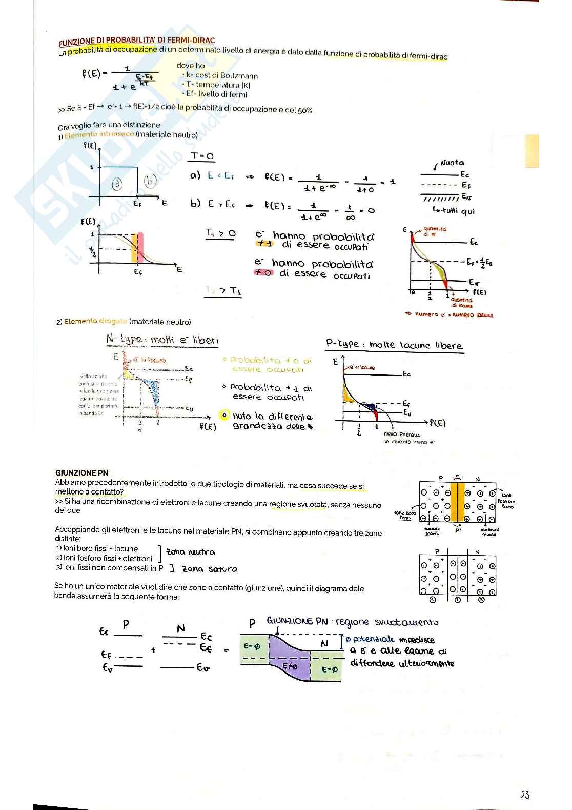 Giunzioni PN e Diodi Pag. 2
