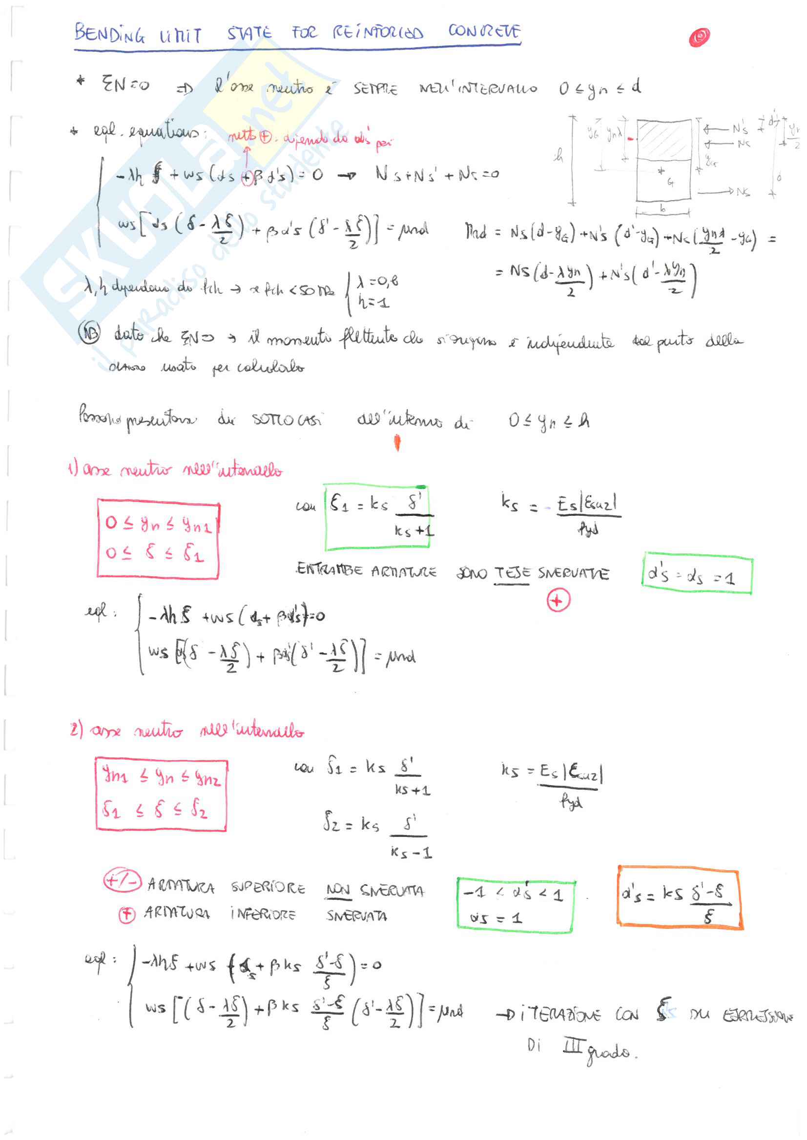 Calcestruzzo Armato - Appunti teoria Pag. 1