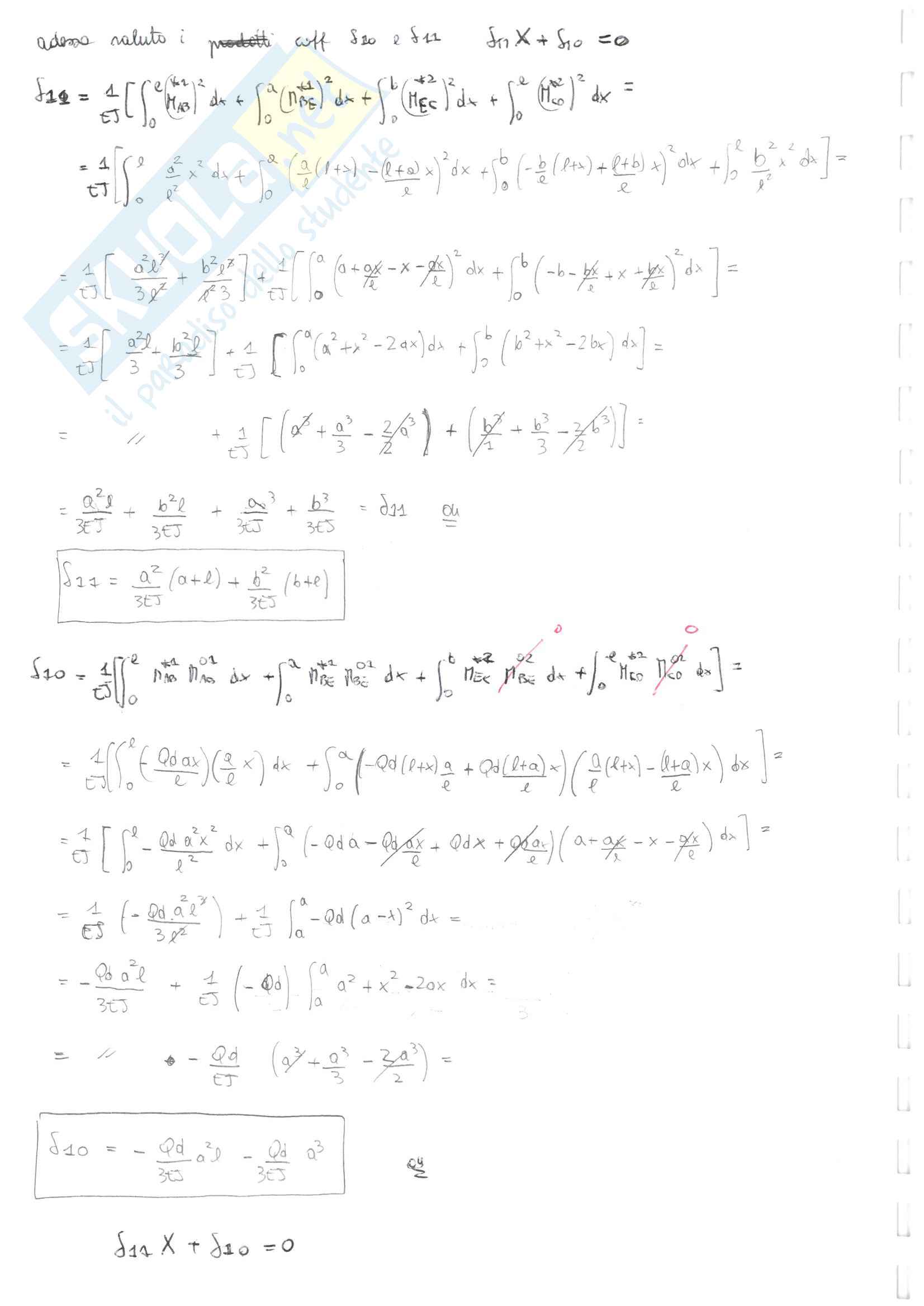 Calcestruzzo Armato - Appunti teoria Pag. 16