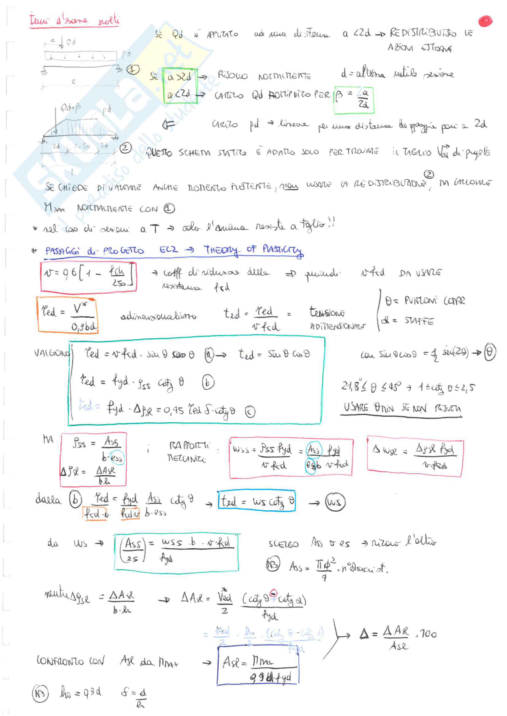 Calcestruzzo Armato - Appunti teoria Pag. 31