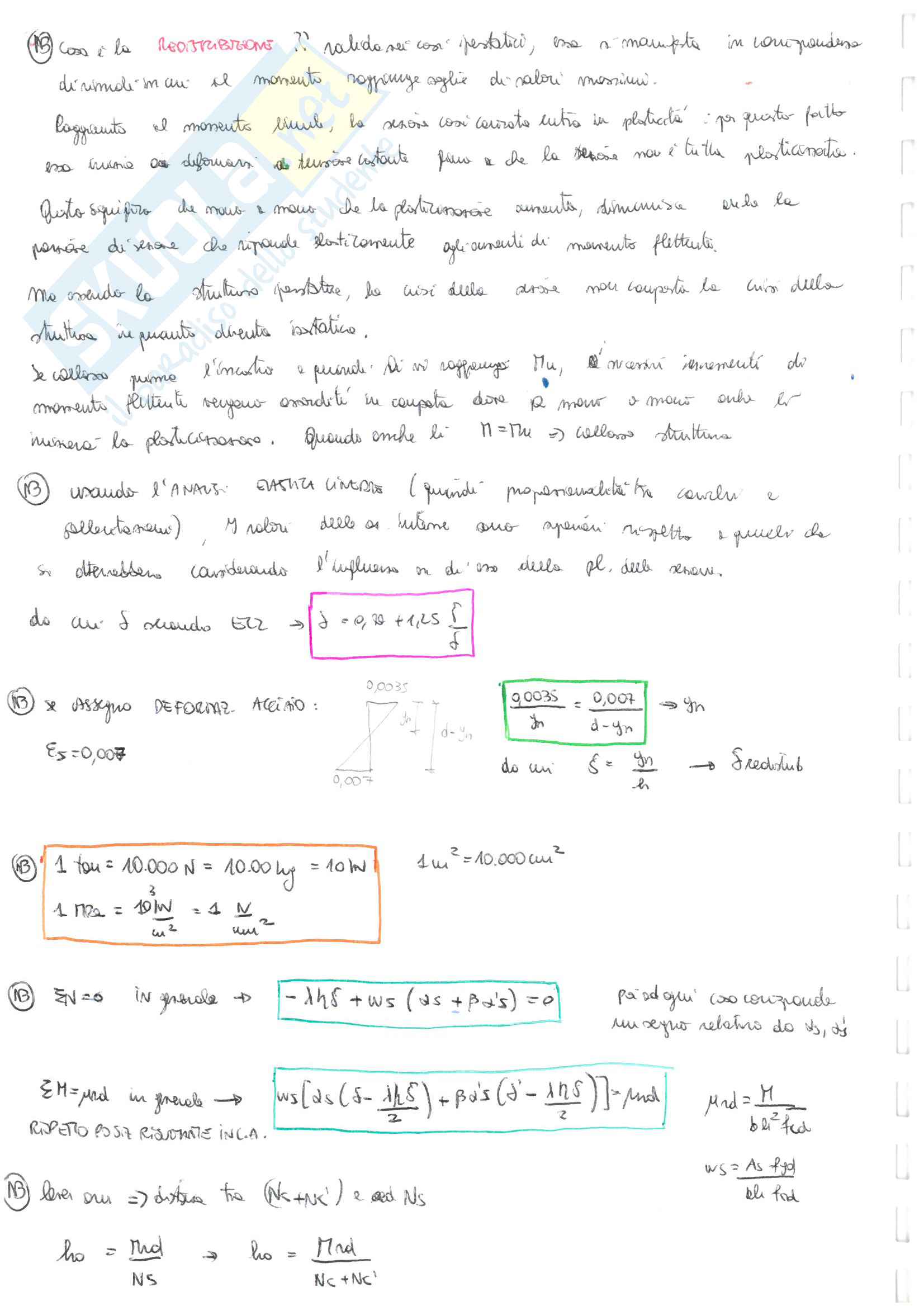 Calcestruzzo Armato - Appunti teoria Pag. 6