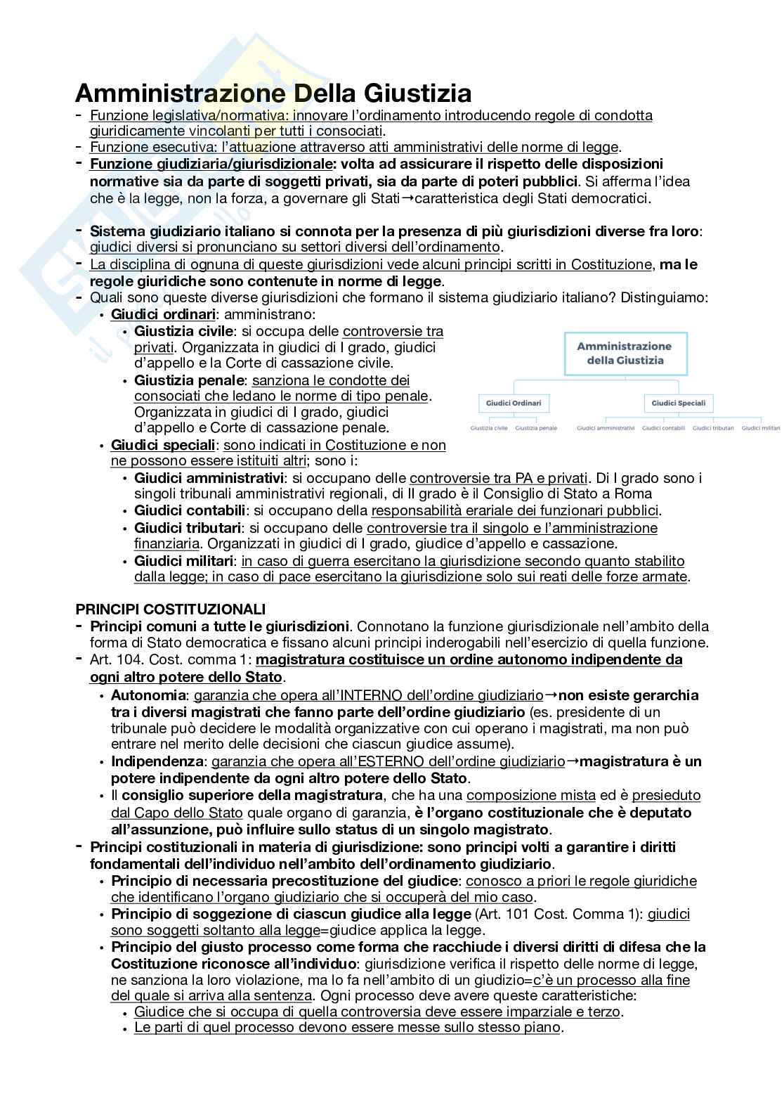 Amministrazione Della Giustizia Pag. 1
