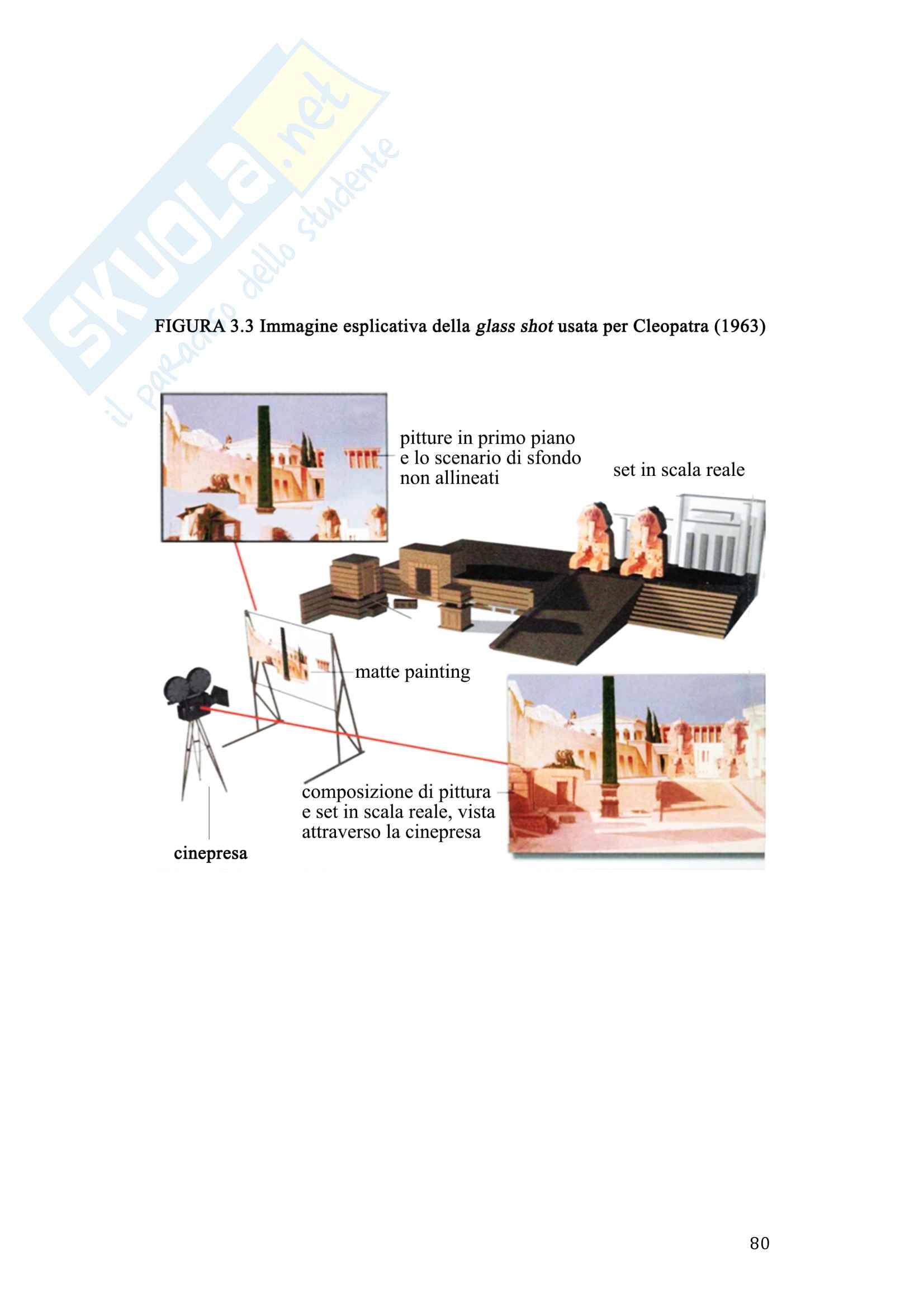 Il mondo dell’illusione nella settima arte. Dai dispositivi ottici del precinema alle moderne innovazioni del digitale Pag. 81