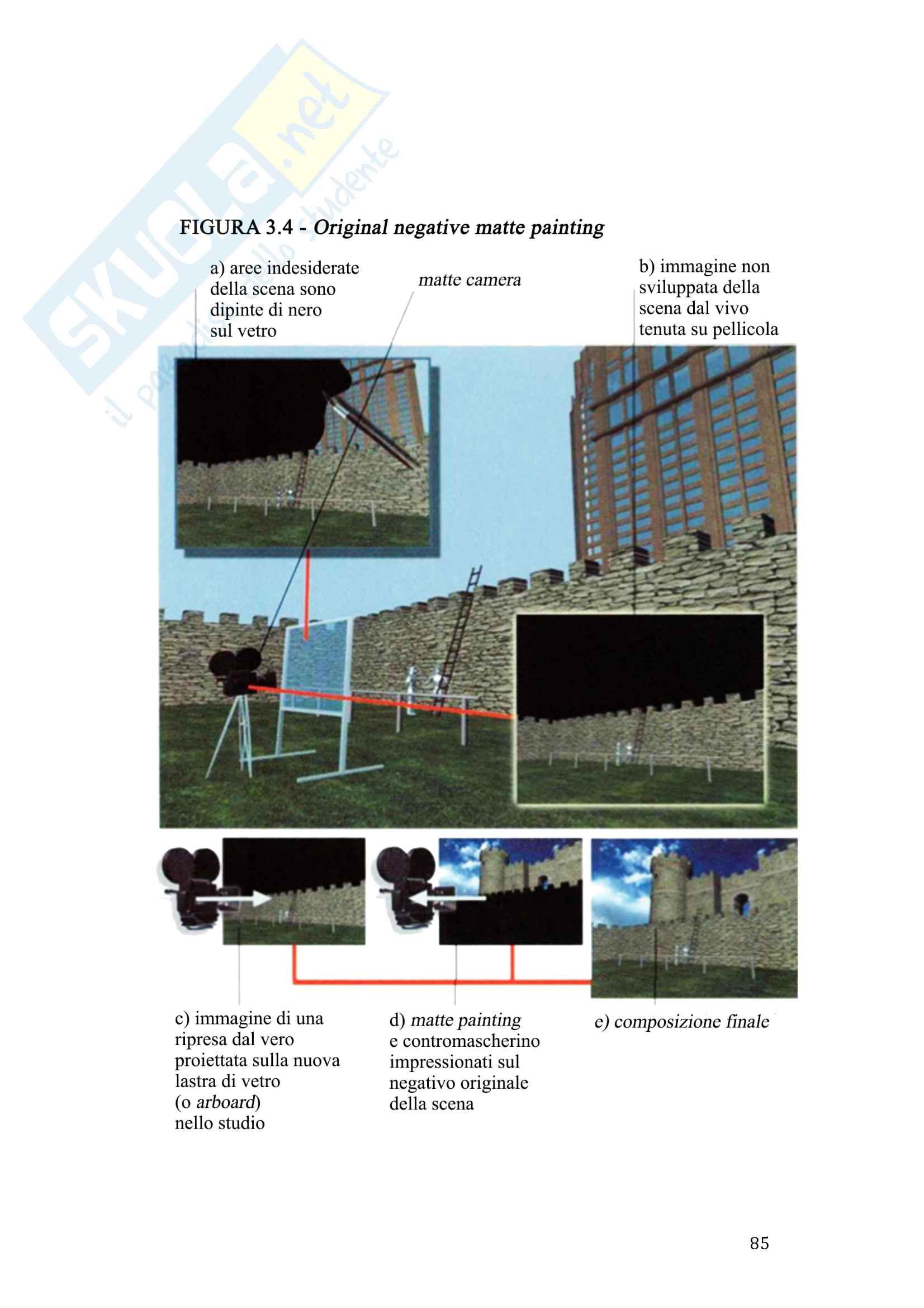 Il mondo dell’illusione nella settima arte. Dai dispositivi ottici del precinema alle moderne innovazioni del digitale Pag. 86