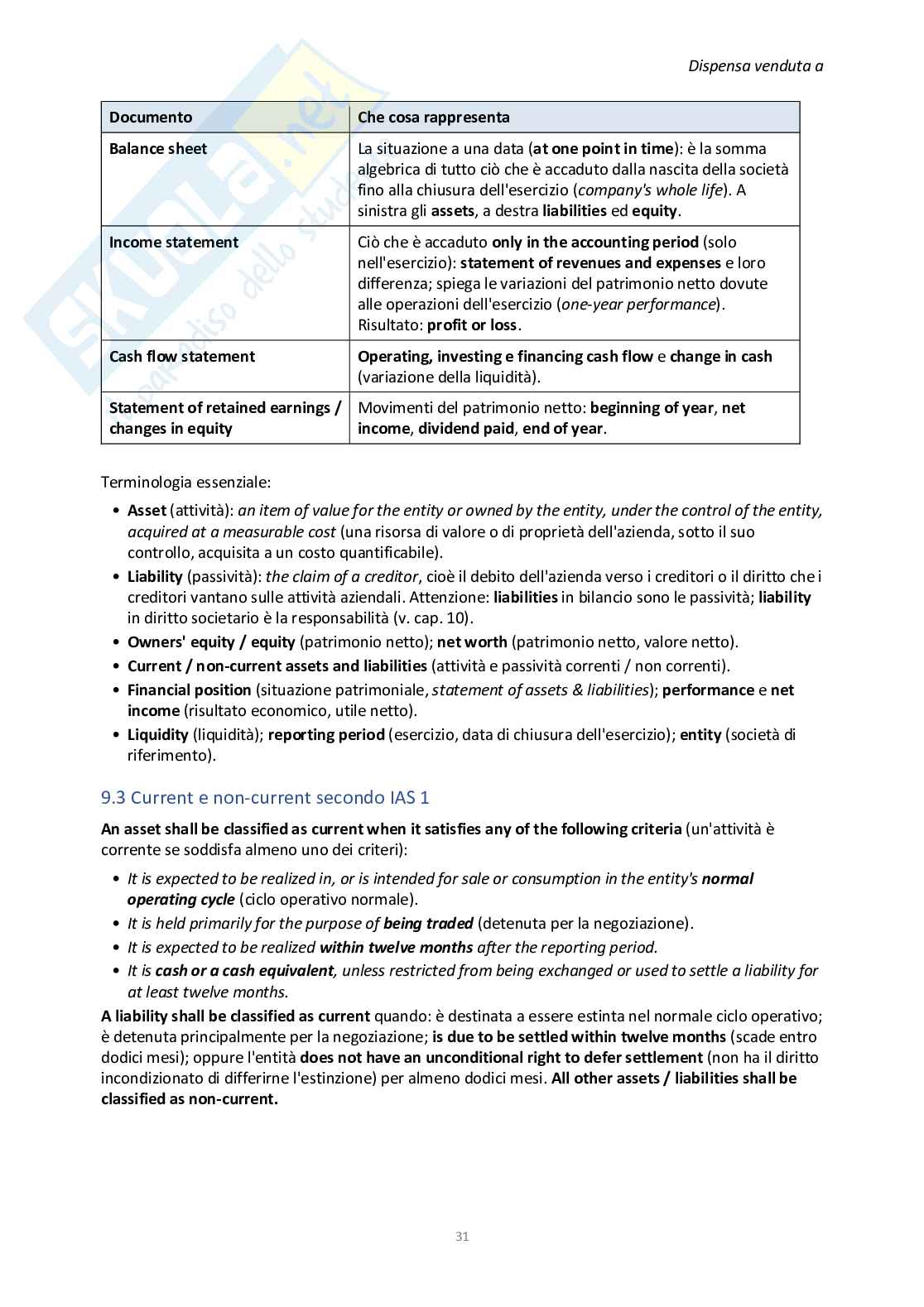 Appunti Lingua Inglese Magistrale - (A.A. 2025/2026) Pag. 31