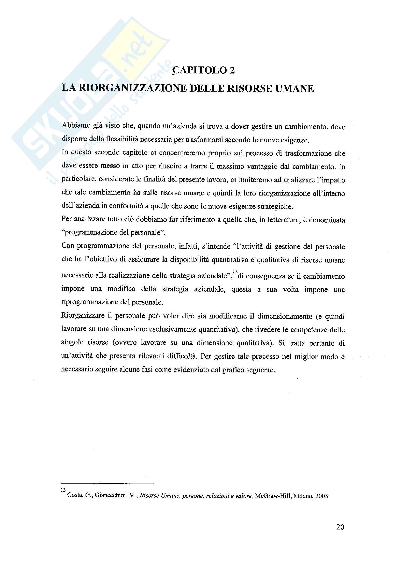 Tesi - Il cambiamento organizzativo e le risorse umane. il caso di una società di gestione aeroportuale Pag. 21