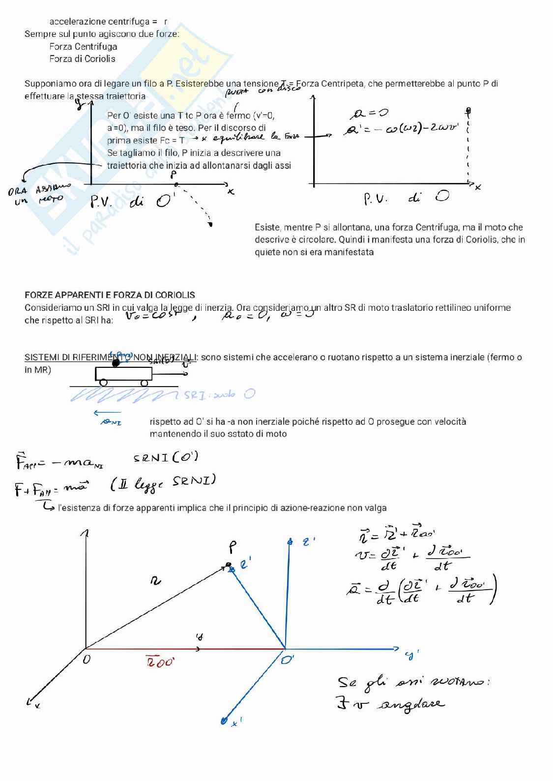 Riassunto esame Fisica I, Prof. D'alfonso Laura, libro consigliato Fisica I, Mazzoldi, Nigro Pag. 11