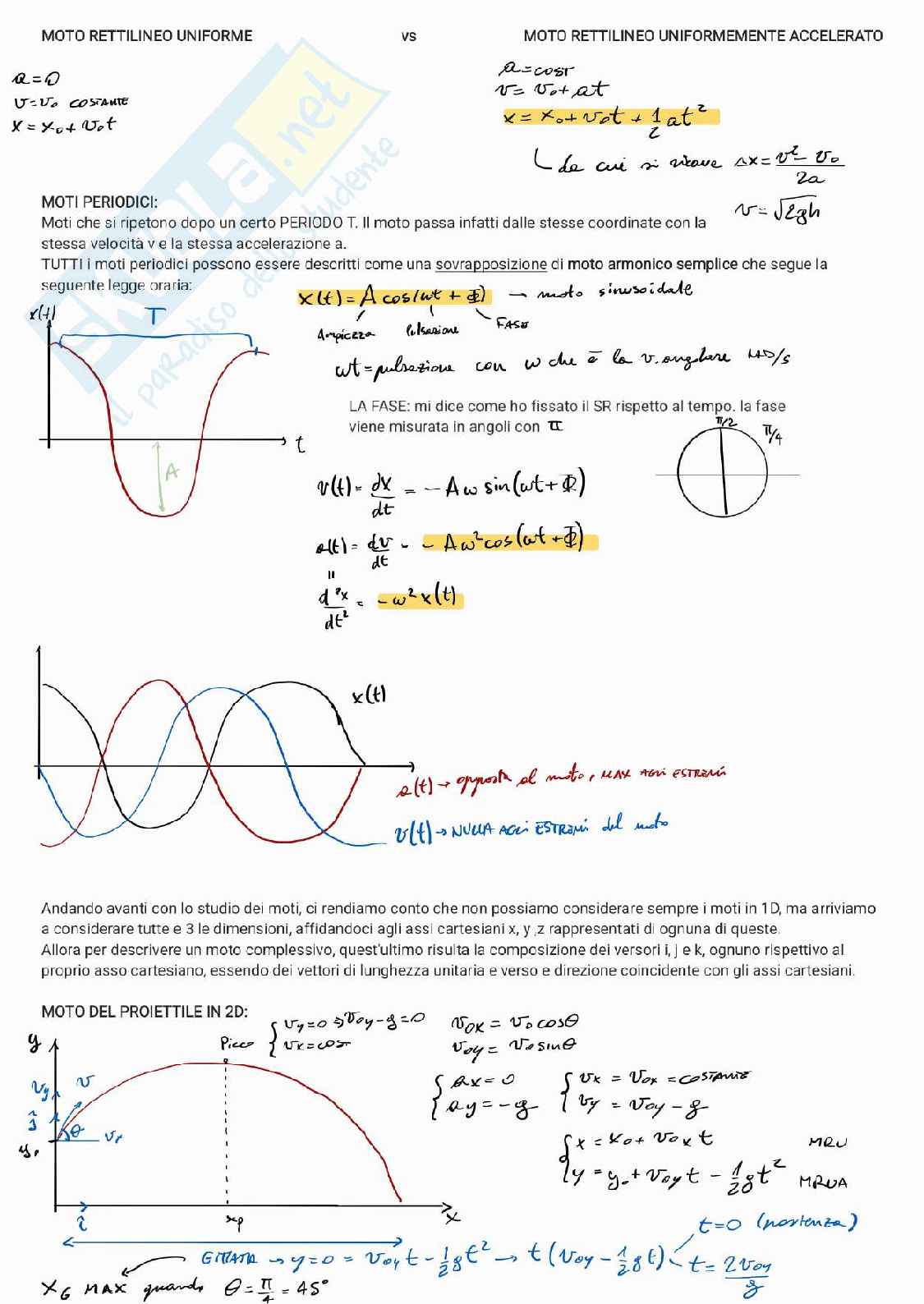 Riassunto esame Fisica I, Prof. D'alfonso Laura, libro consigliato Fisica I, Mazzoldi, Nigro Pag. 2