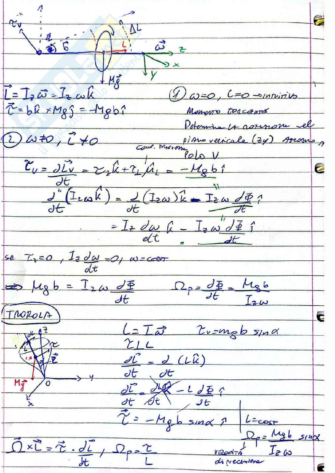 Riassunto esame Fisica I, Prof. D'alfonso Laura, libro consigliato Fisica I, Mazzoldi, Nigro Pag. 31