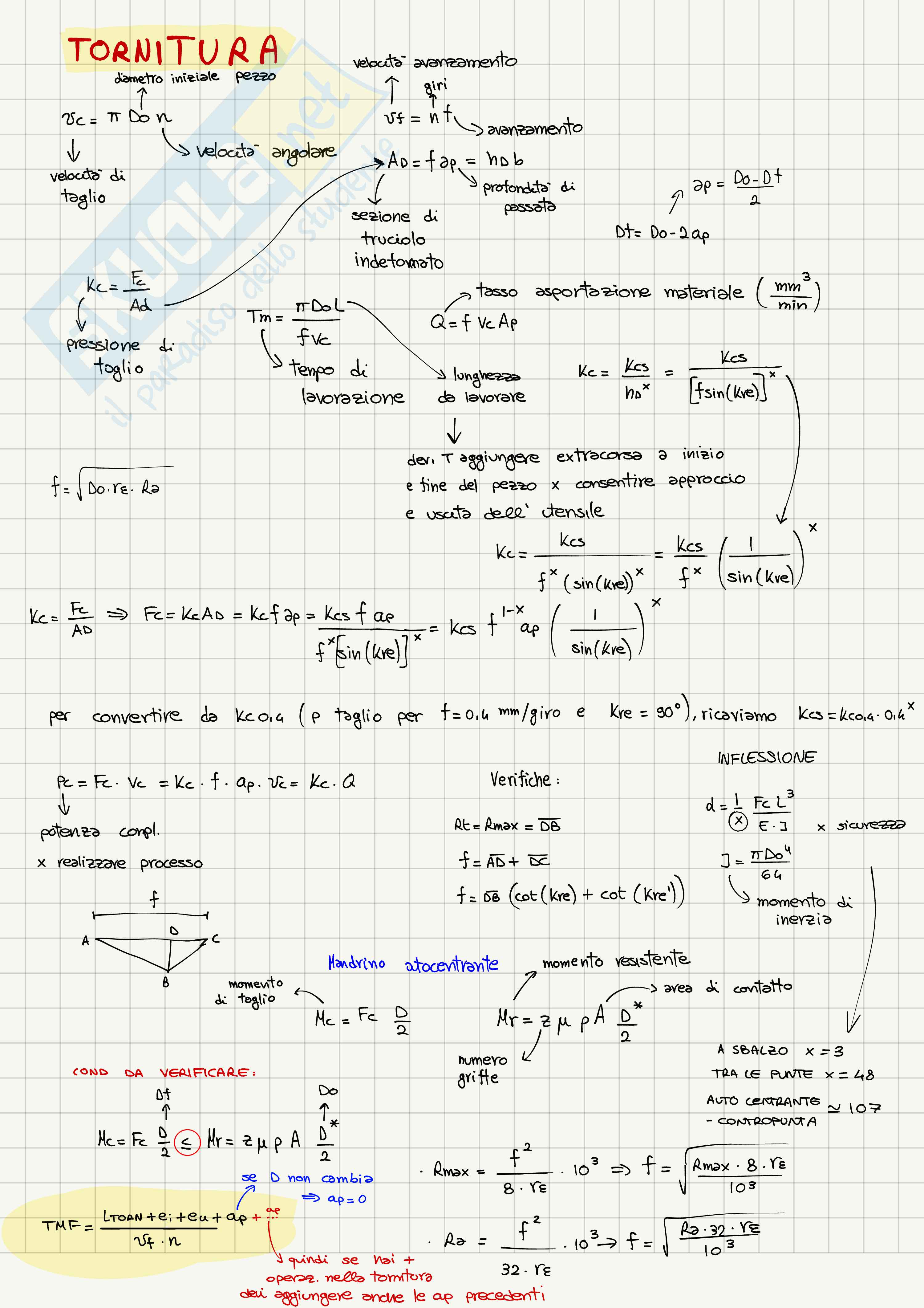 Formule processi  Pag. 6