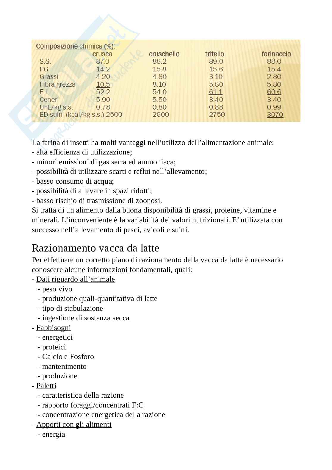 Piani di razionamento Pag. 21