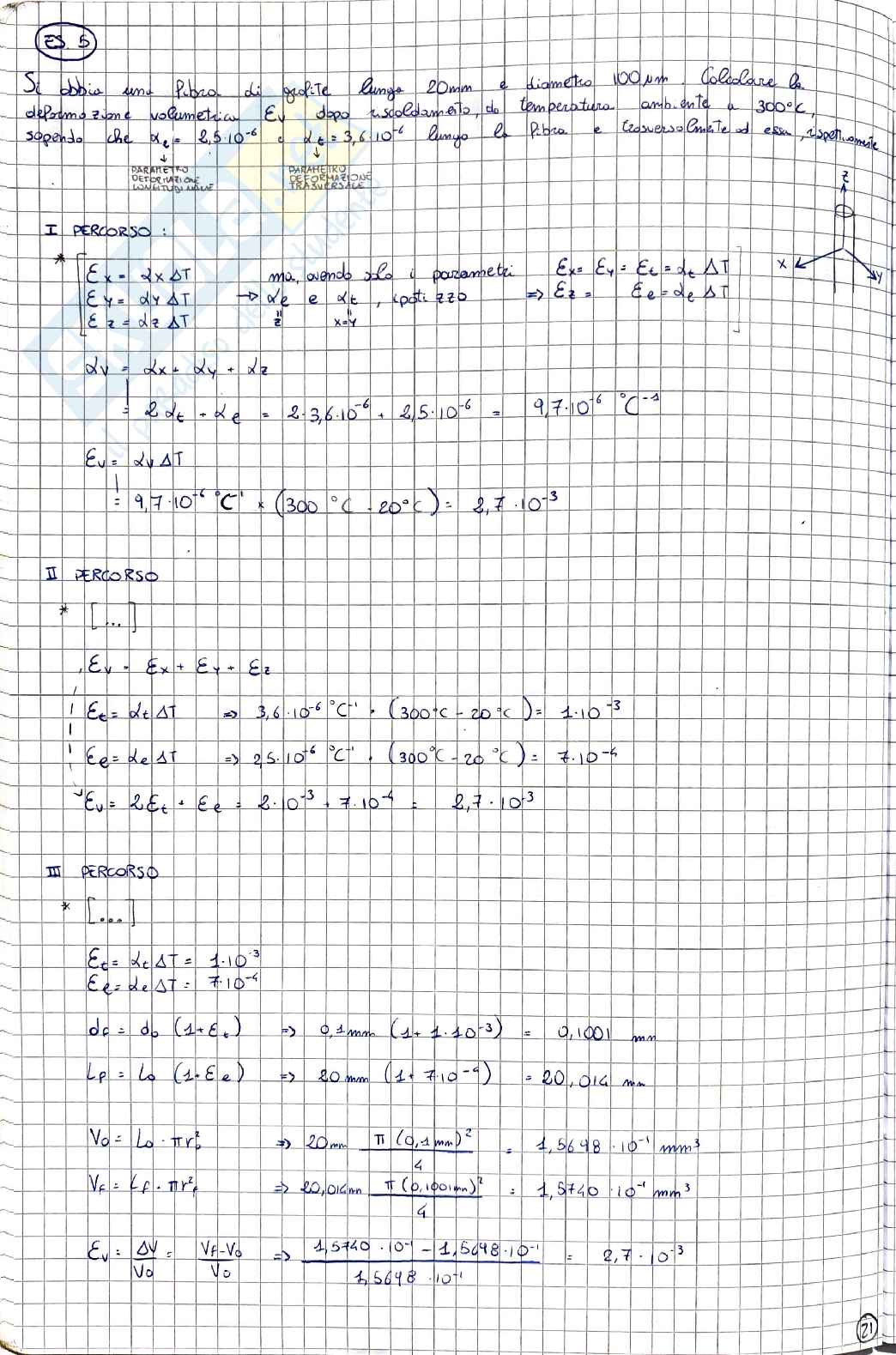 Tecnologia dei materiali - Lezione 2 Pag. 6