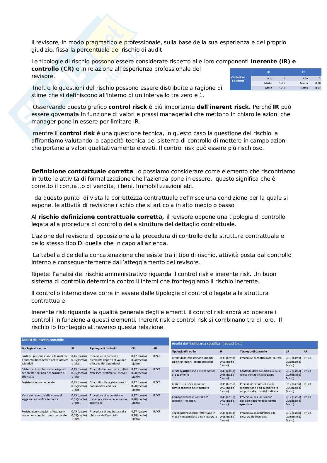 Appunti di Revisione aziendale Pag. 36
