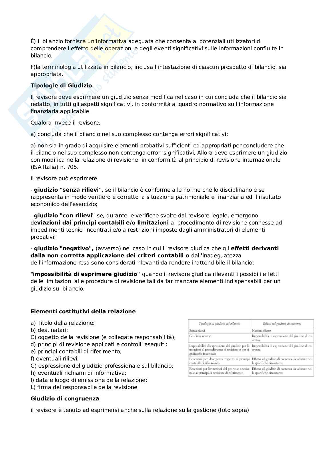 Appunti di Revisione aziendale Pag. 76