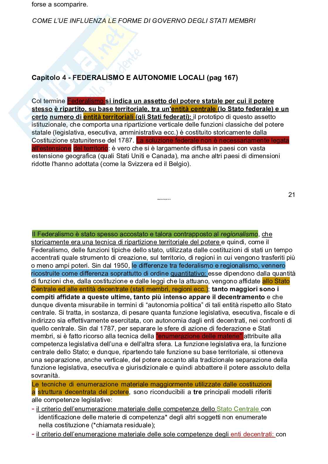 Diritto dell'economia Pag. 21