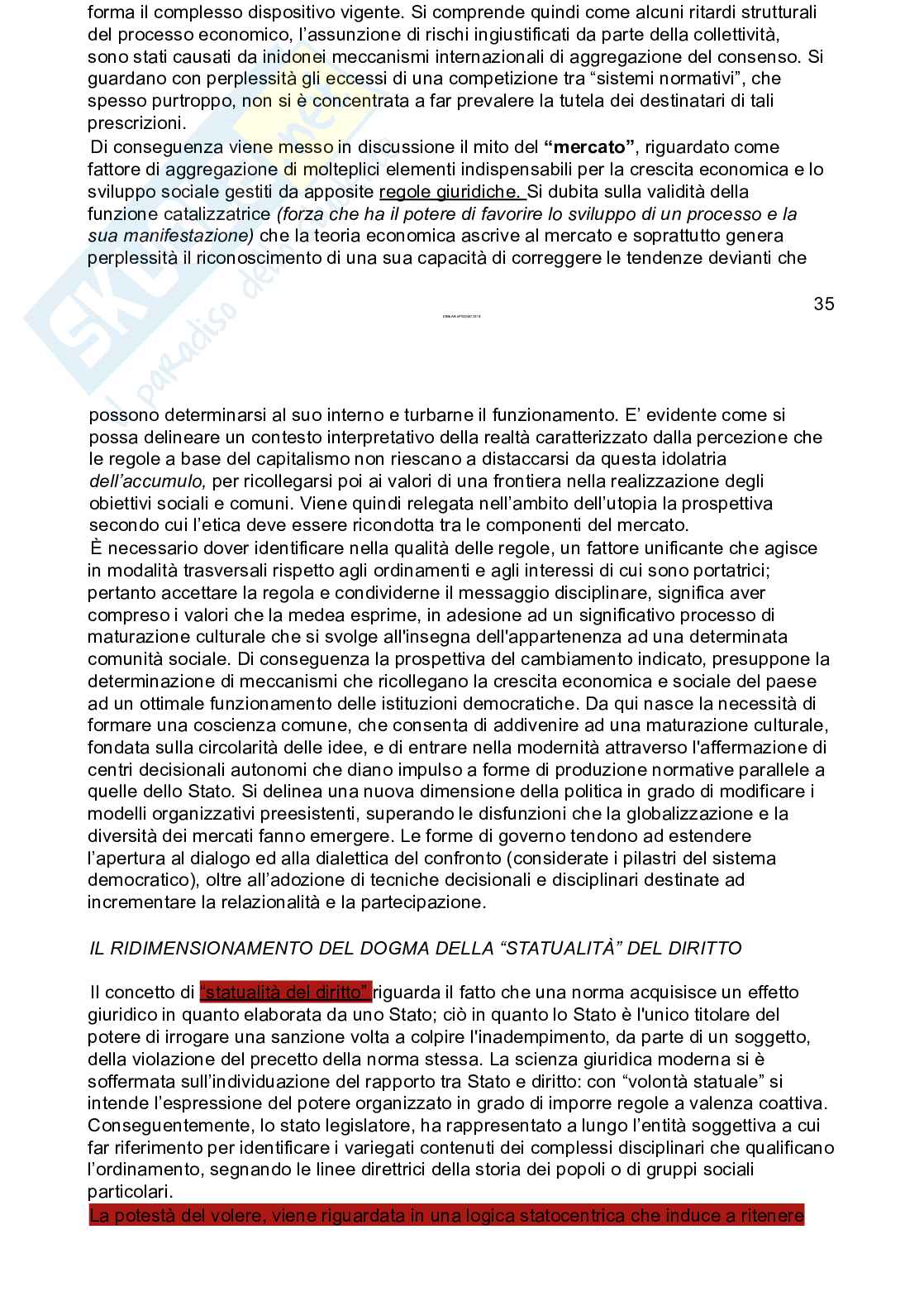 Diritto dell'economia Pag. 36