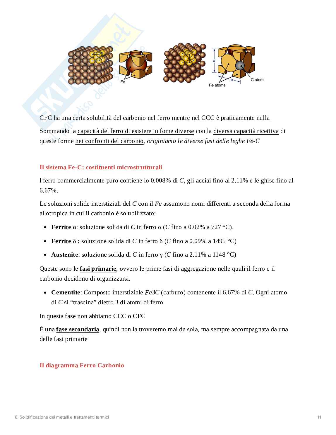 Solidificazione dei metalli e trattamenti termici Pag. 11