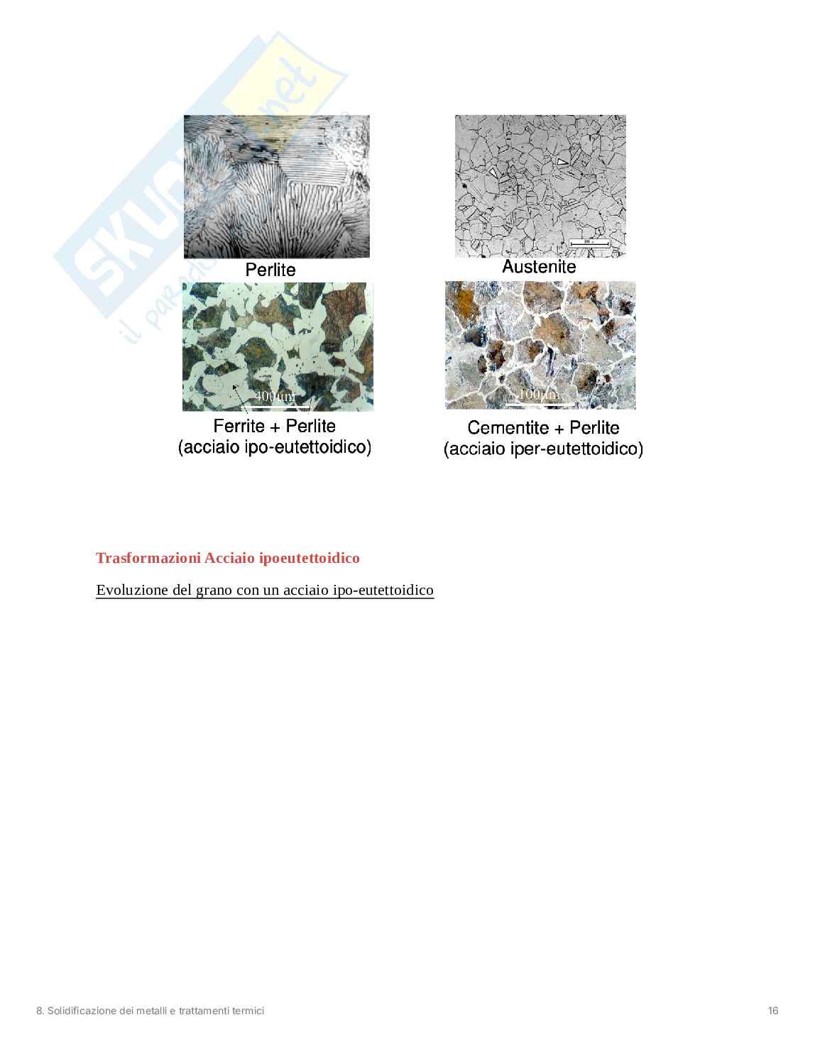 Solidificazione dei metalli e trattamenti termici Pag. 16