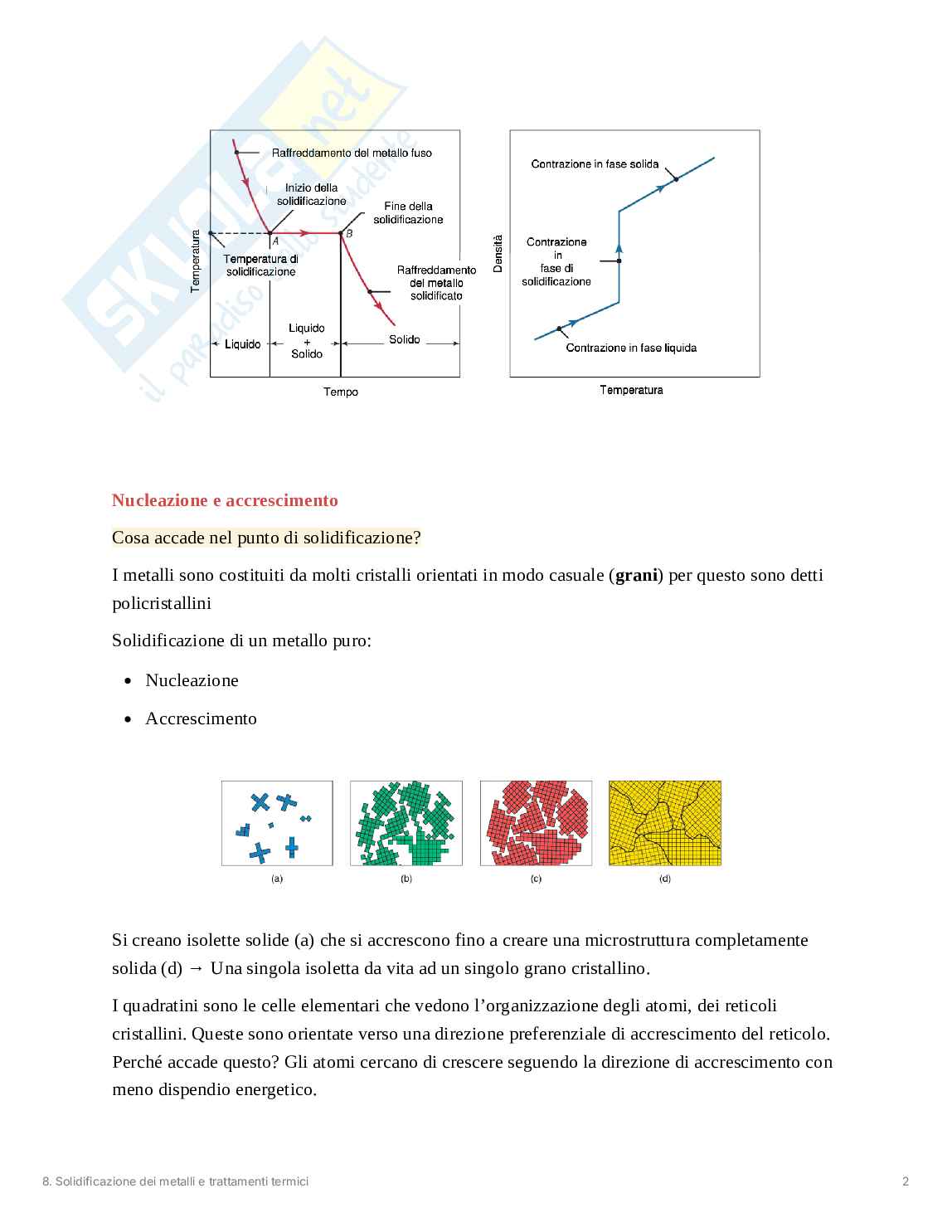 Solidificazione dei metalli e trattamenti termici Pag. 2