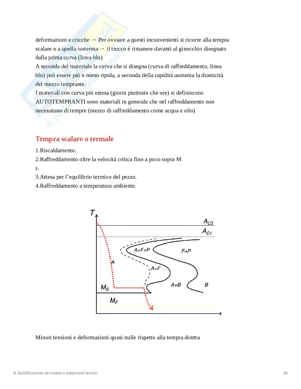 Solidificazione dei metalli e trattamenti termici Pag. 26