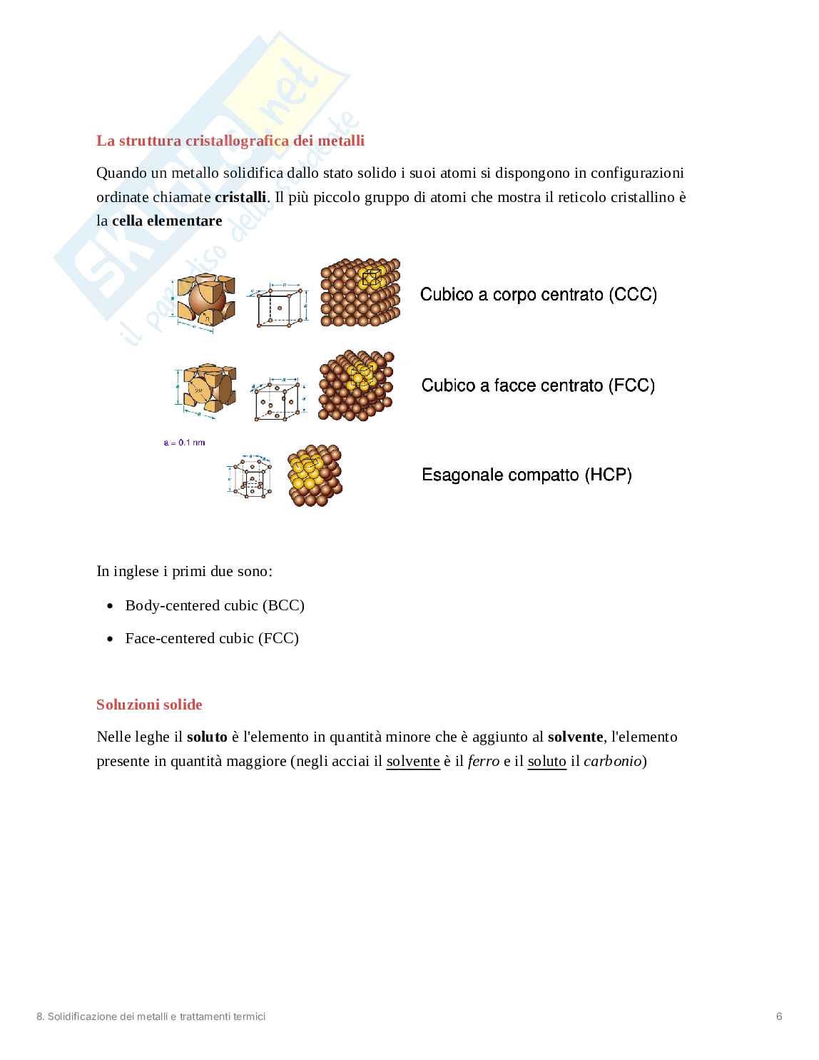 Solidificazione dei metalli e trattamenti termici Pag. 6