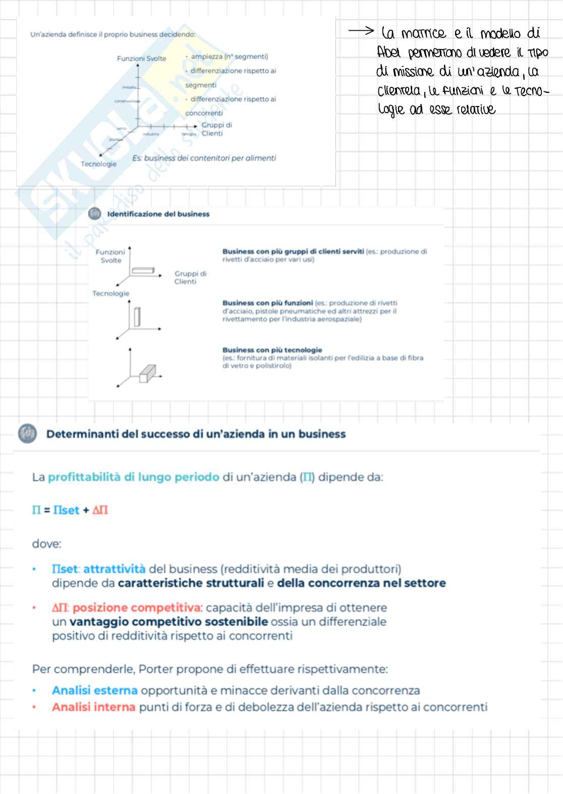 Modulo 1 Impresa e decisione strategiche Pag. 11