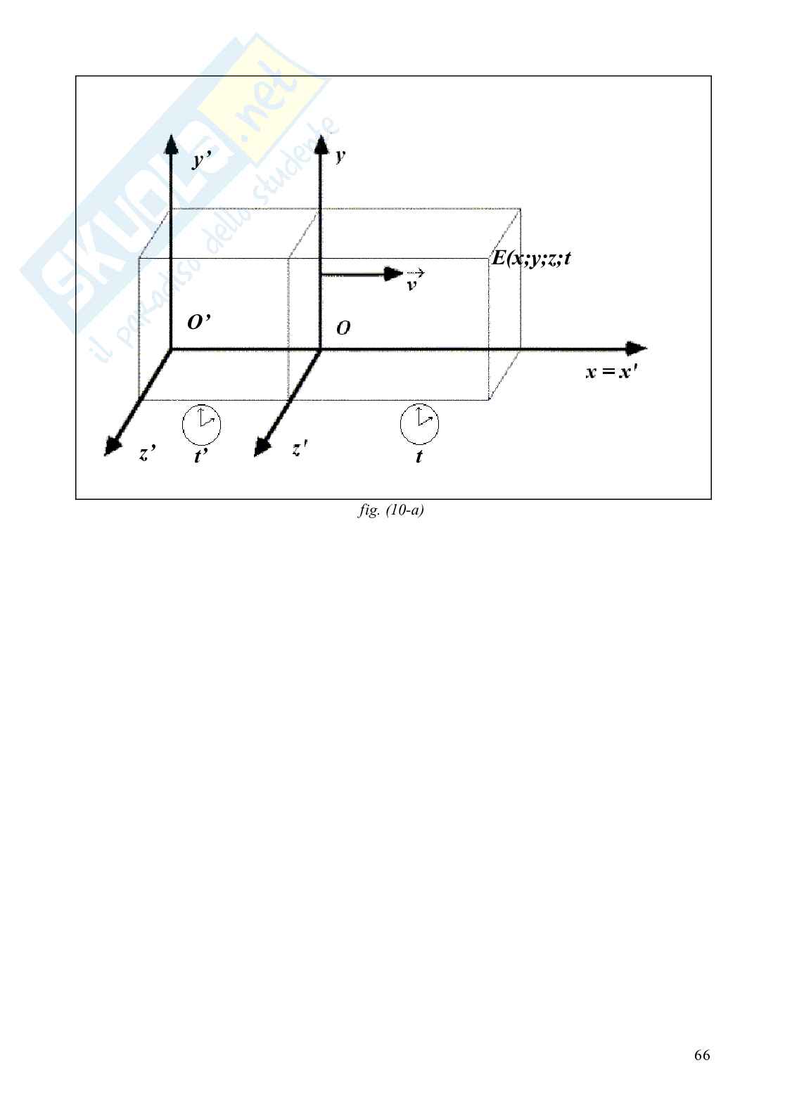 La II rivoluzione scientifica Pag. 66